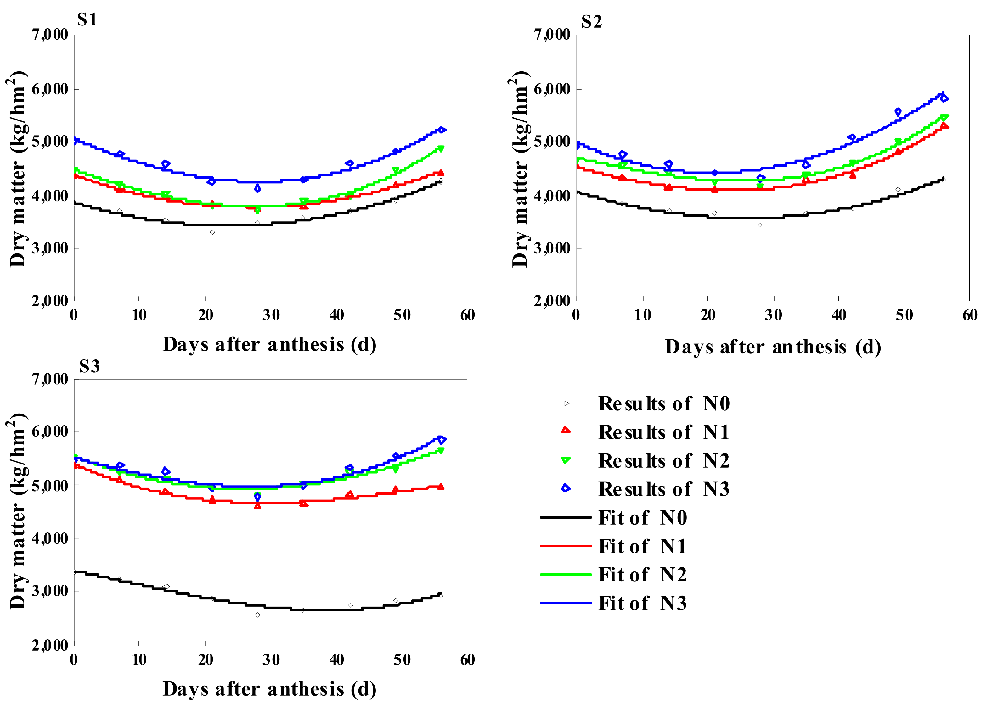 Sustainability 14 04956 g007