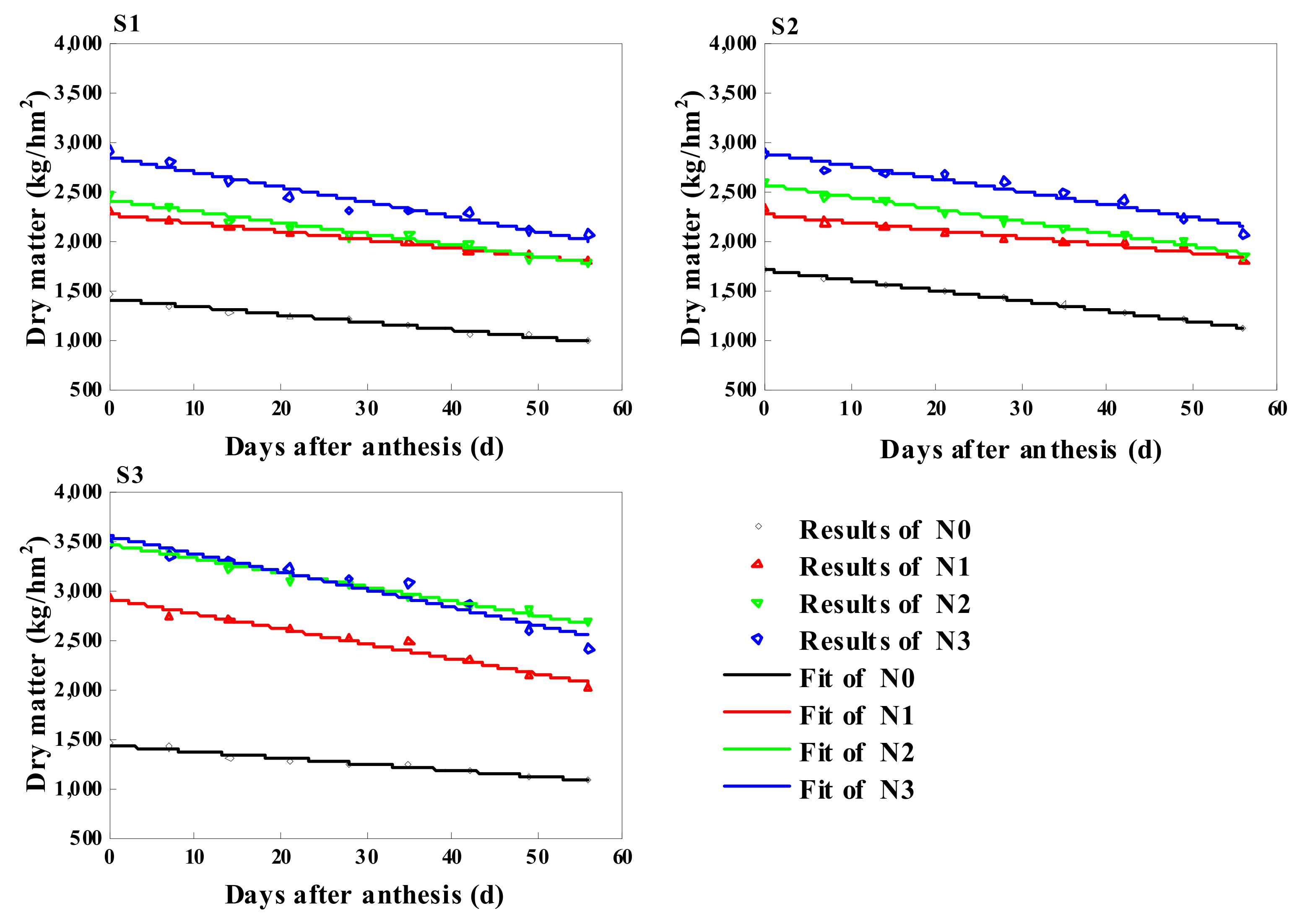 Sustainability 14 04956 g008
