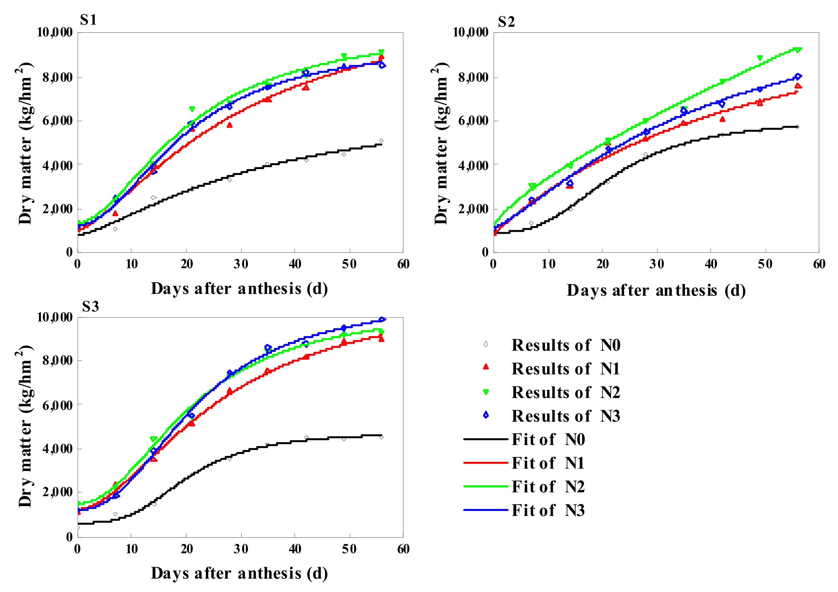 Sustainability 14 04956 g009