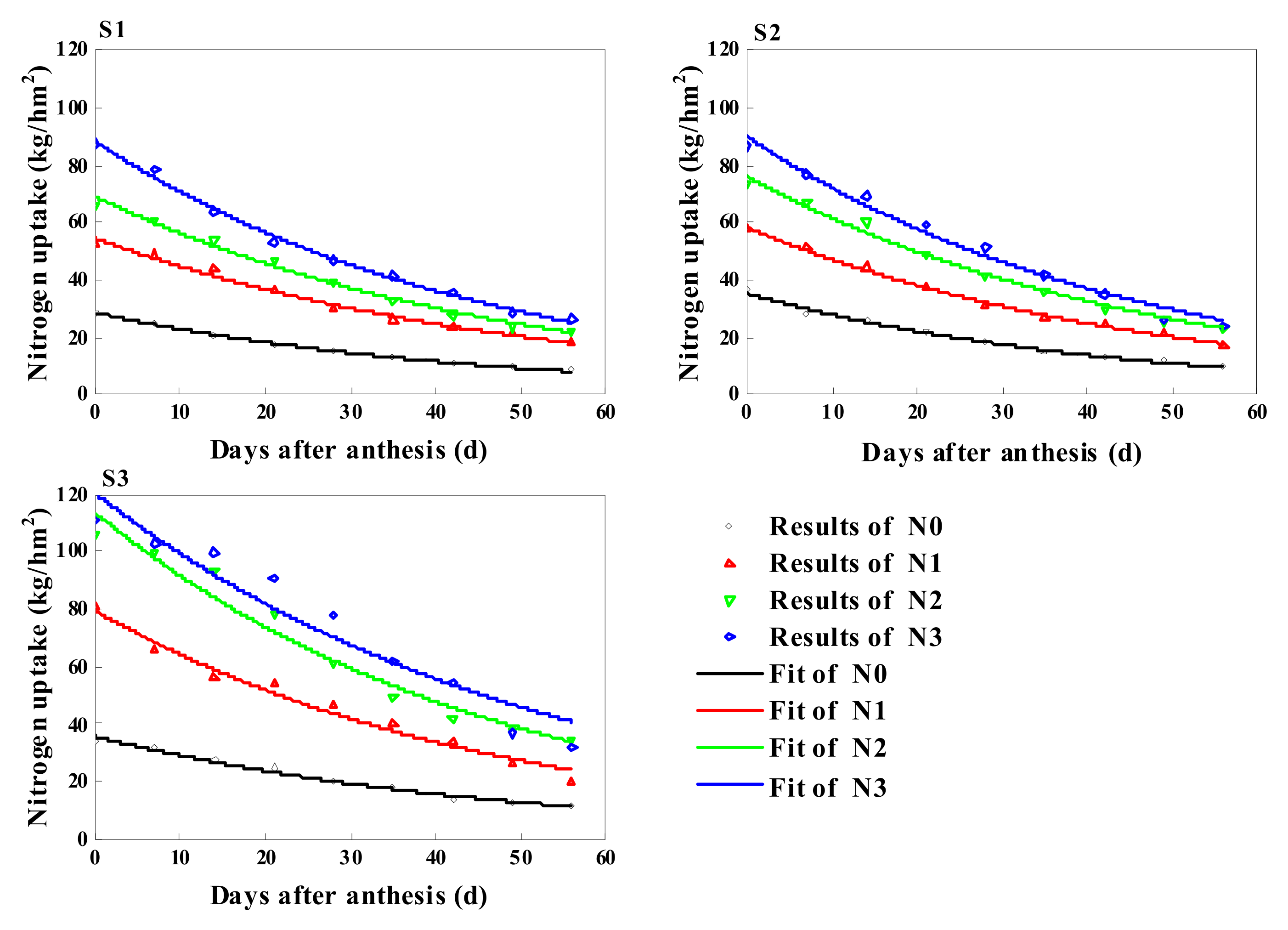 Sustainability 14 04956 g011