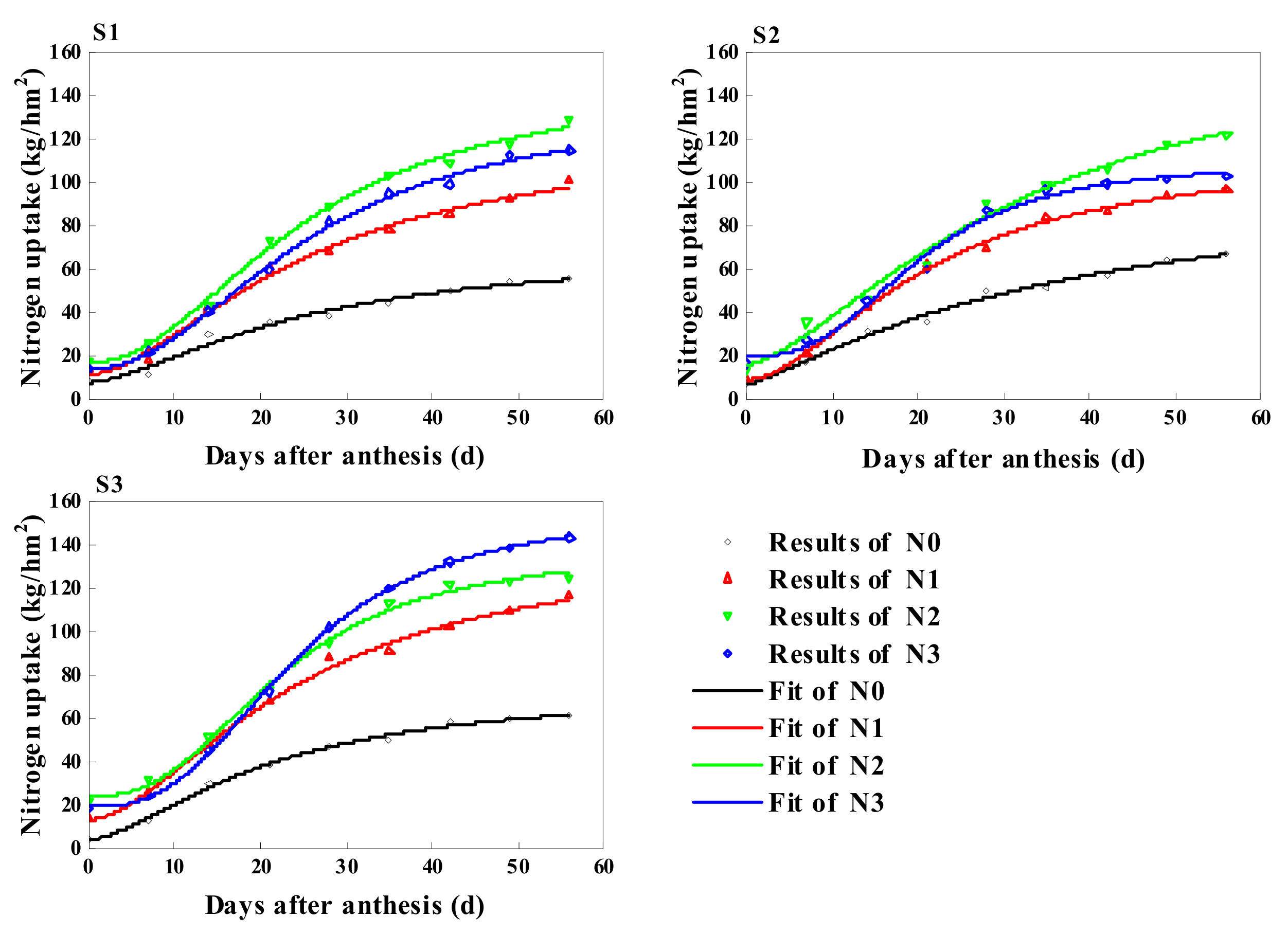 Sustainability 14 04956 g012