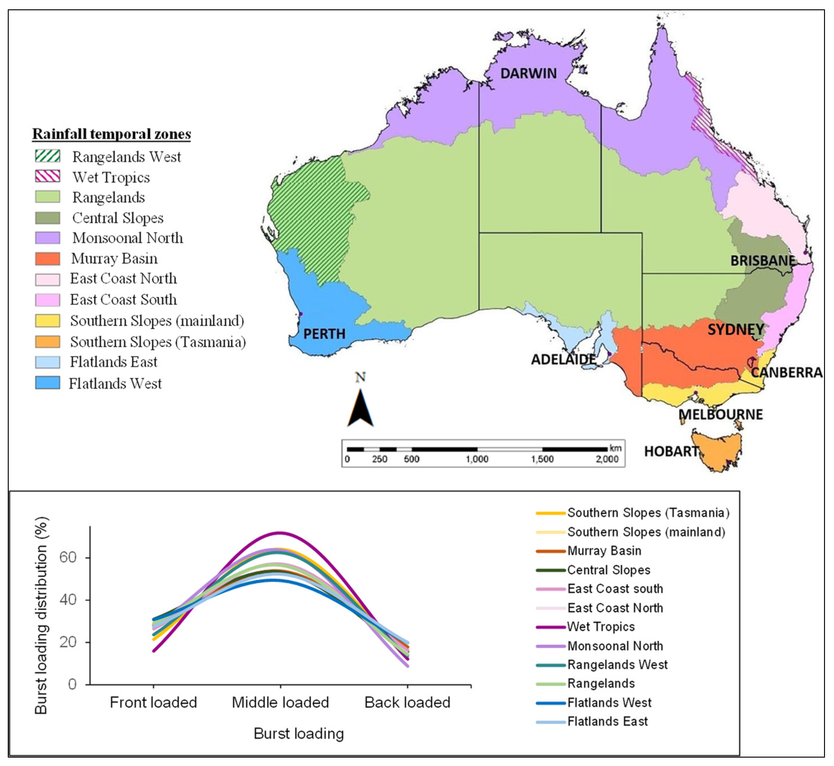 Sustainability 14 04970 g003 Sustainability 14 04970 g003