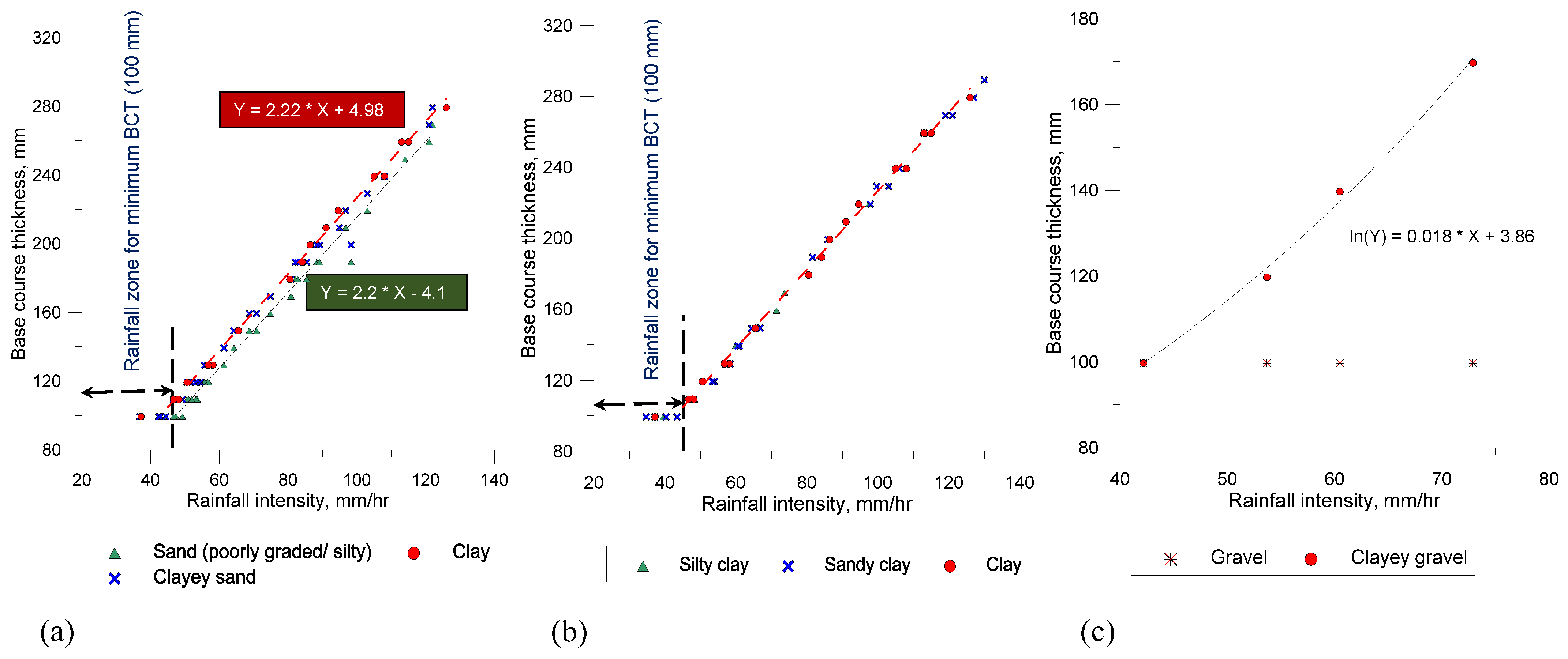 Sustainability 14 04970 g010 Sustainability 14 04970 g010