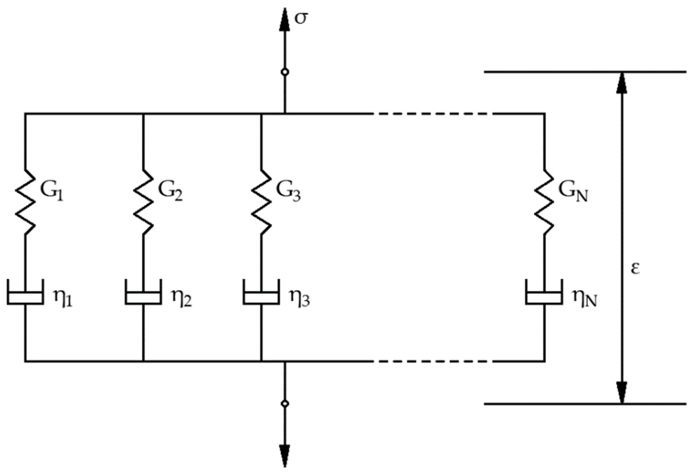 Sustainability 14 04973 g002