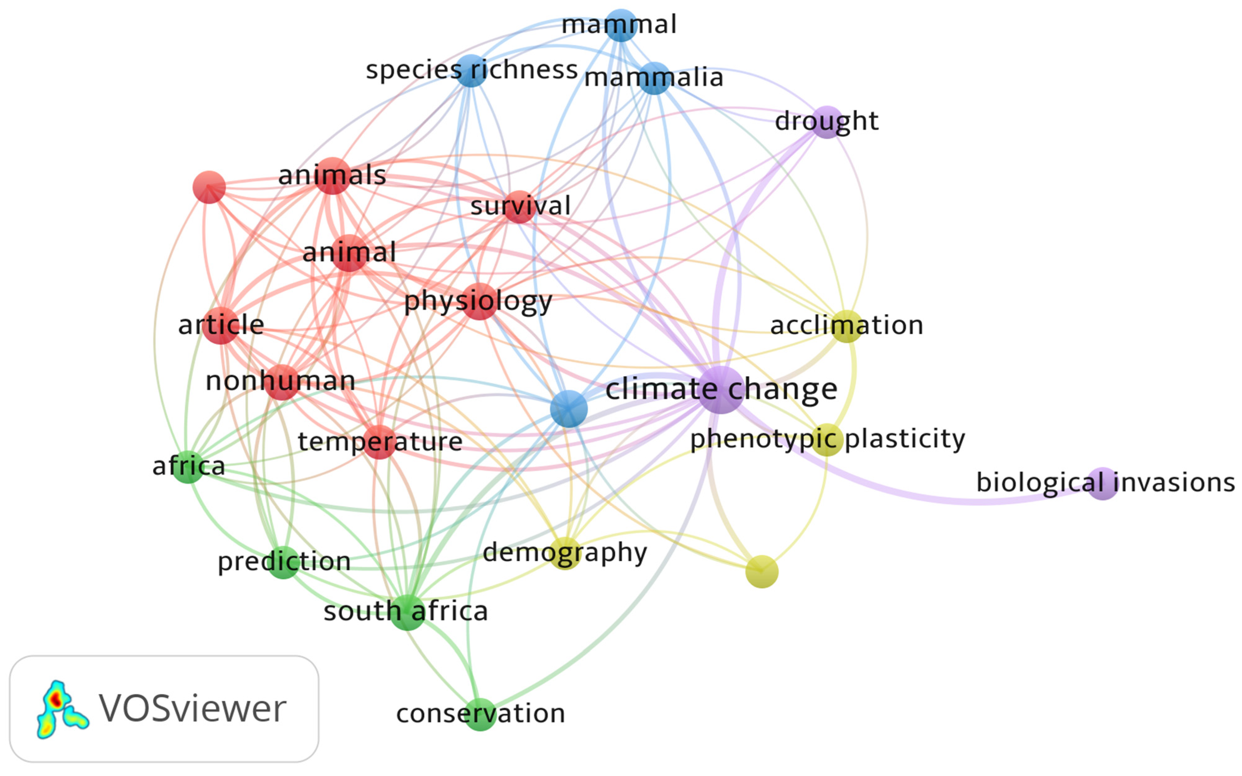 Sustainability 14 04974 g007