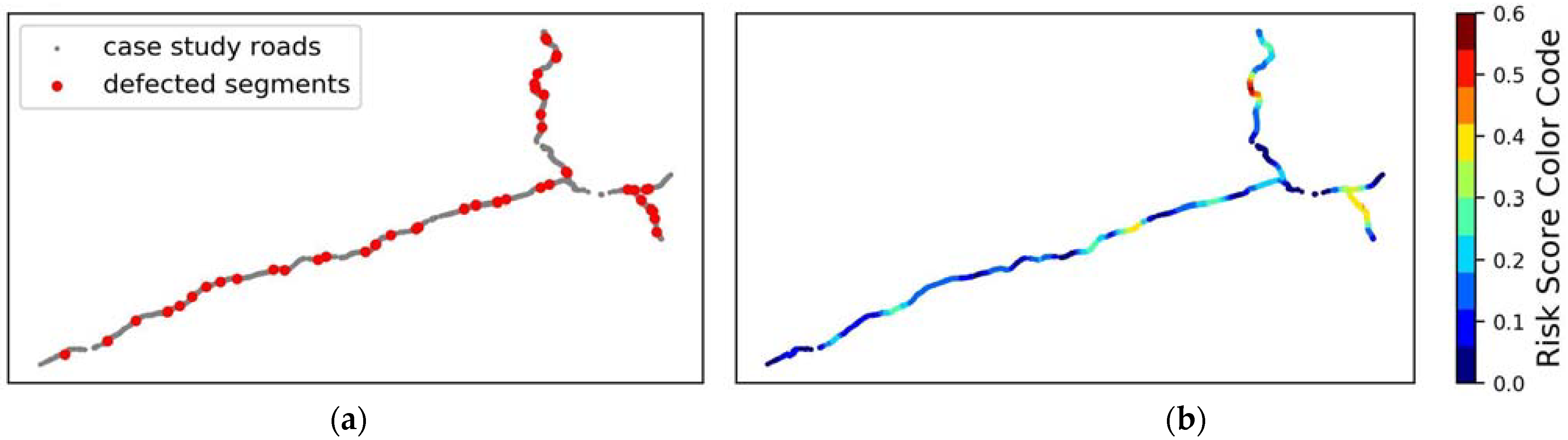 Sustainability 14 04979 g002