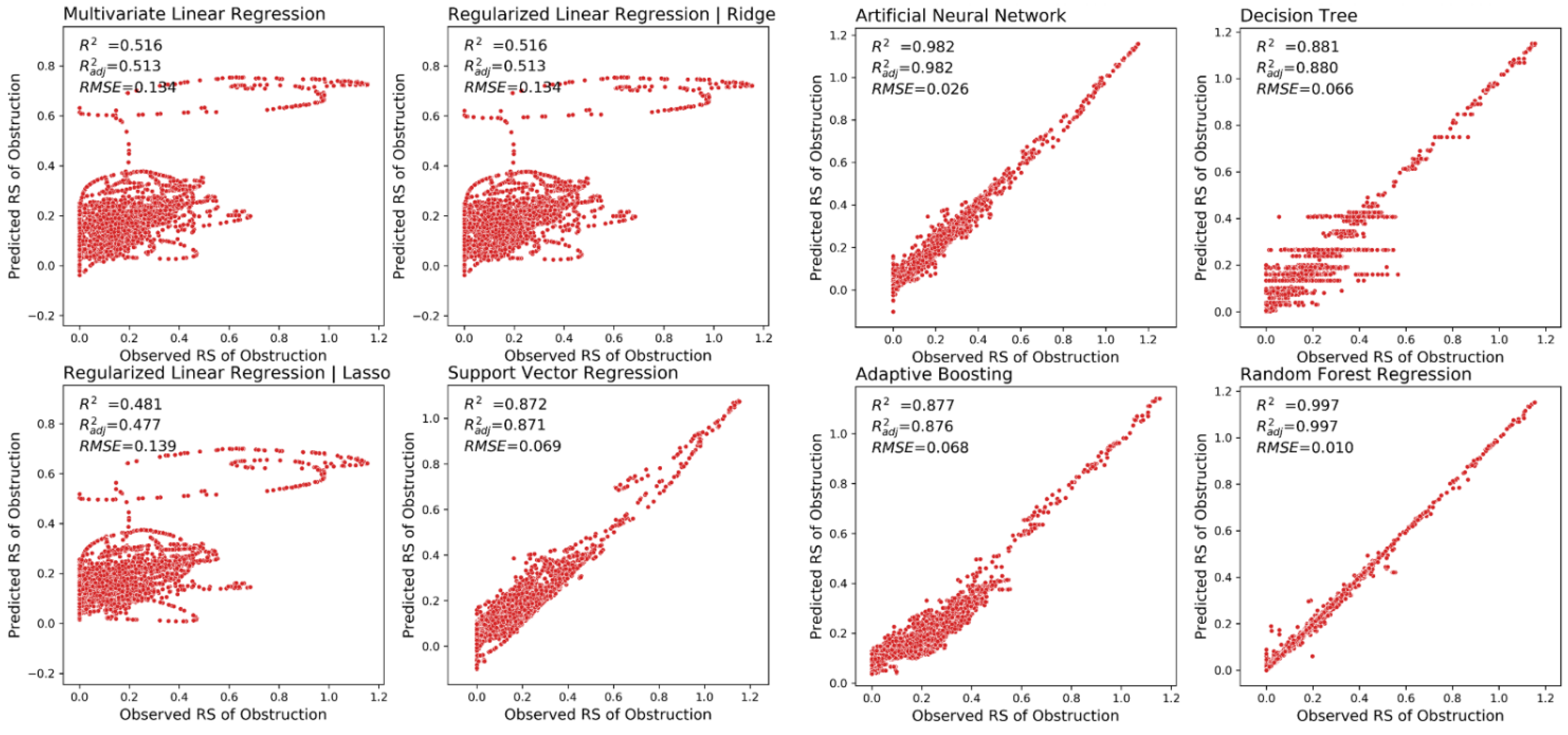 Sustainability 14 04979 g011