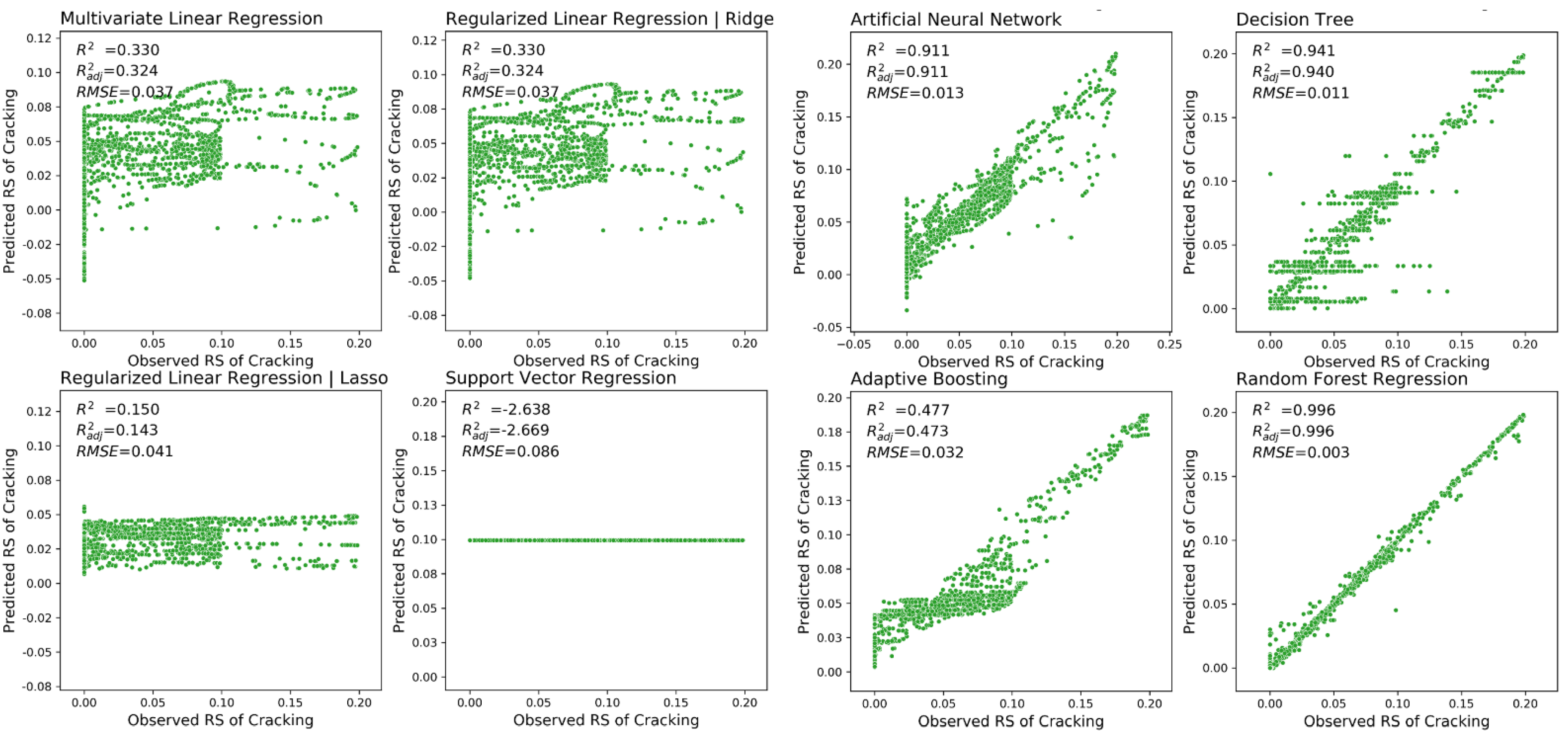Sustainability 14 04979 g012