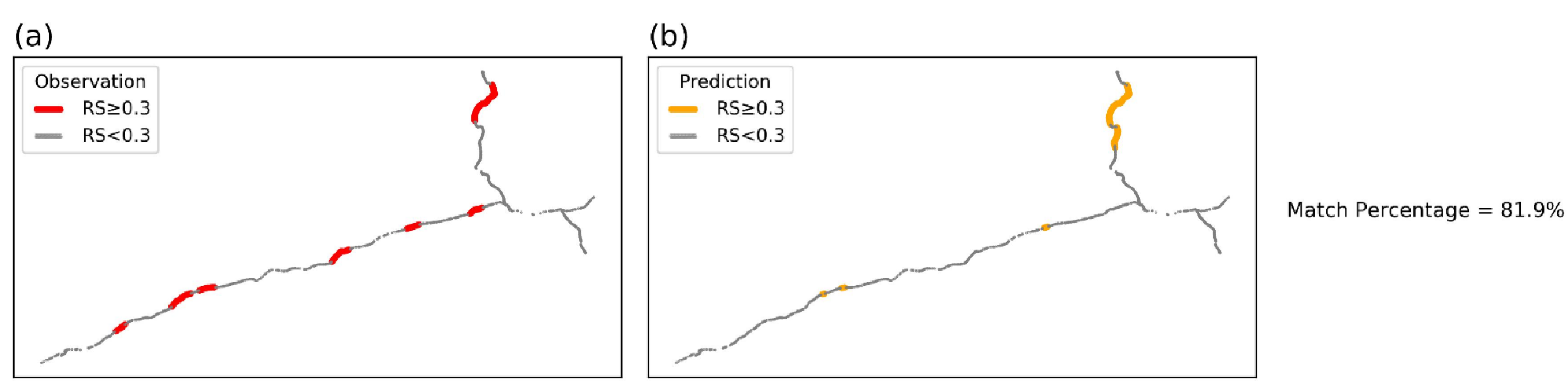 Sustainability 14 04979 g016