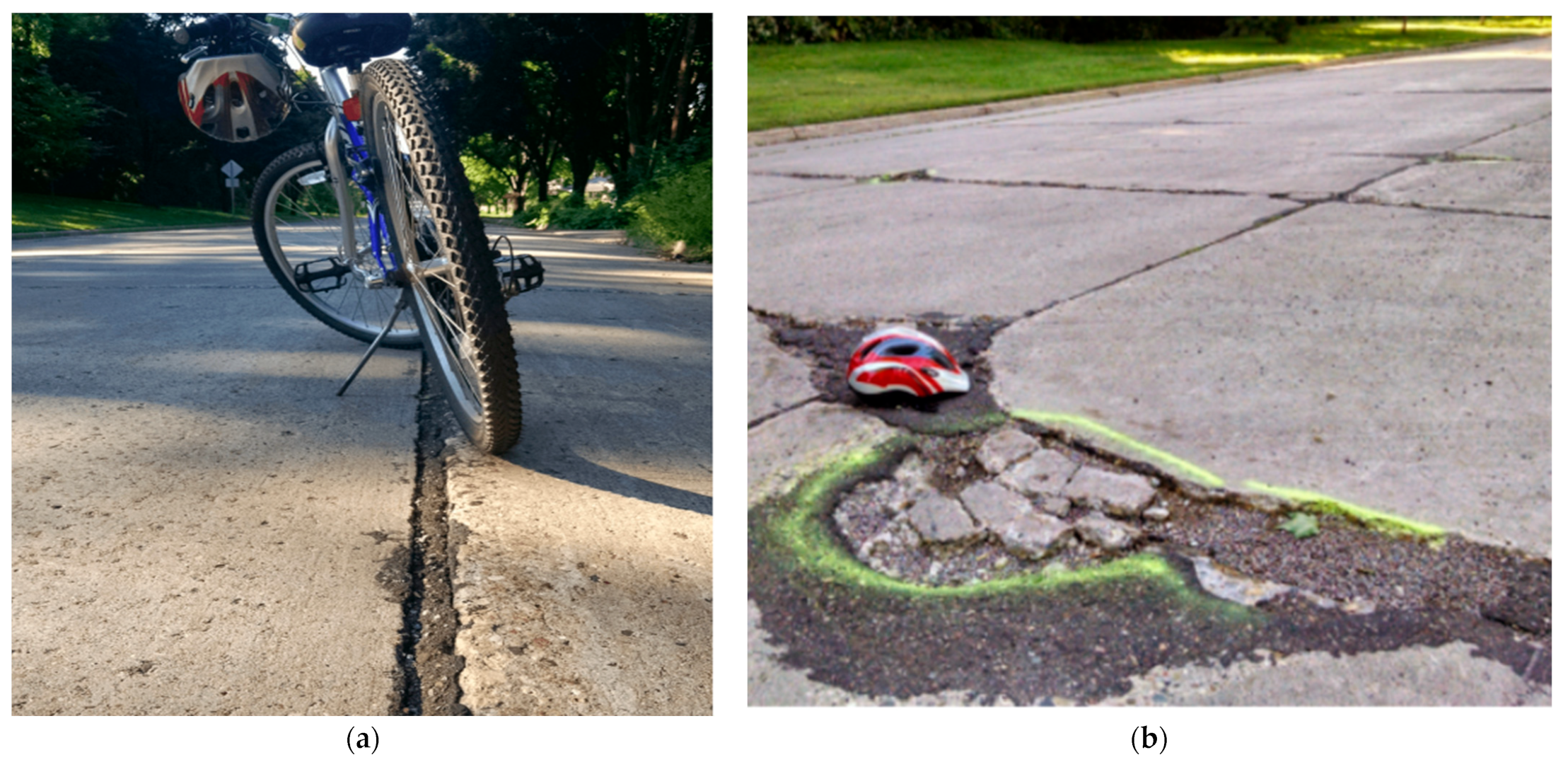 Sustainability 14 04986 g002