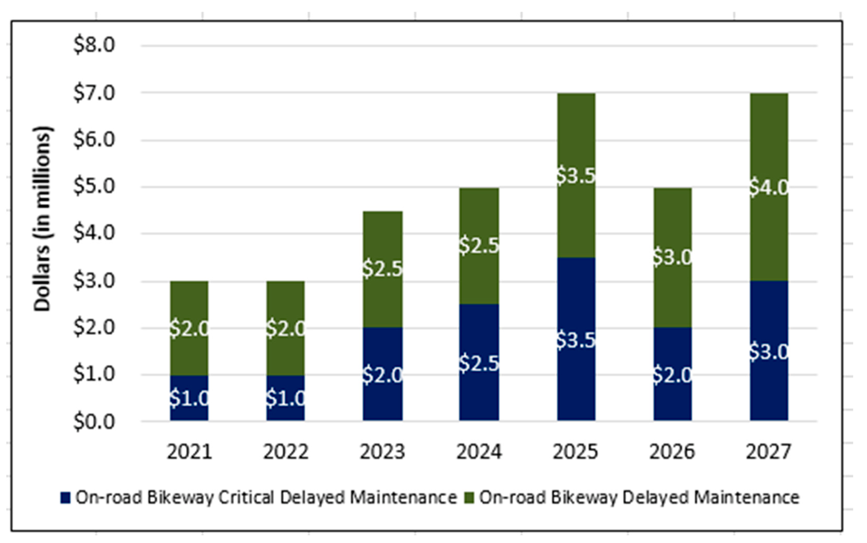 Sustainability 14 04986 g006