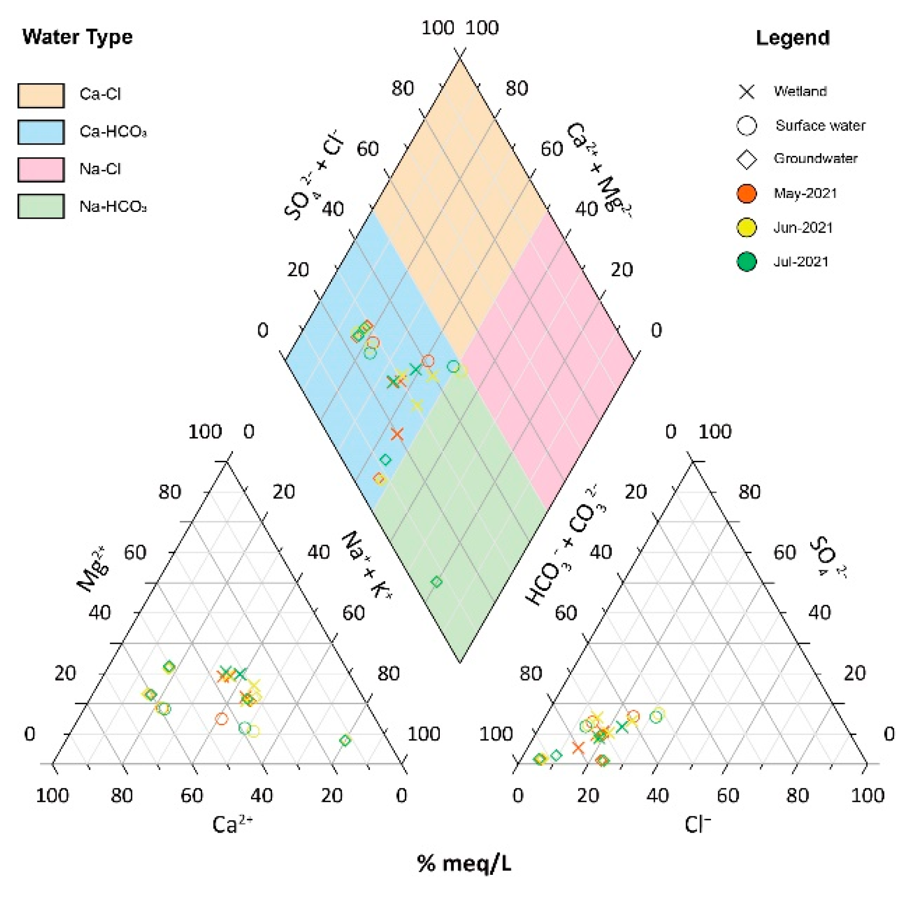 Sustainability 14 04988 g004