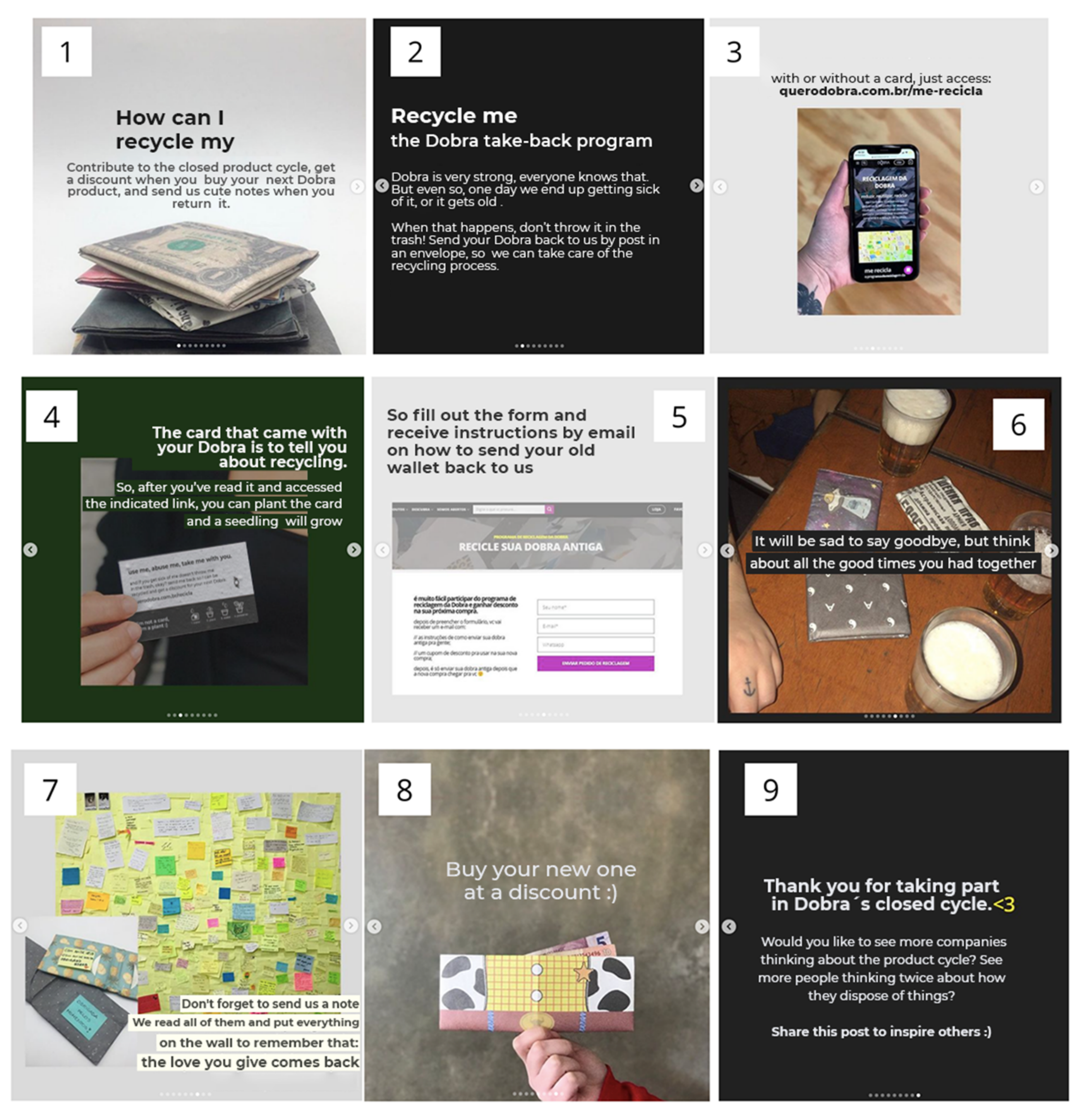 Sustainability 14 05003 sch001