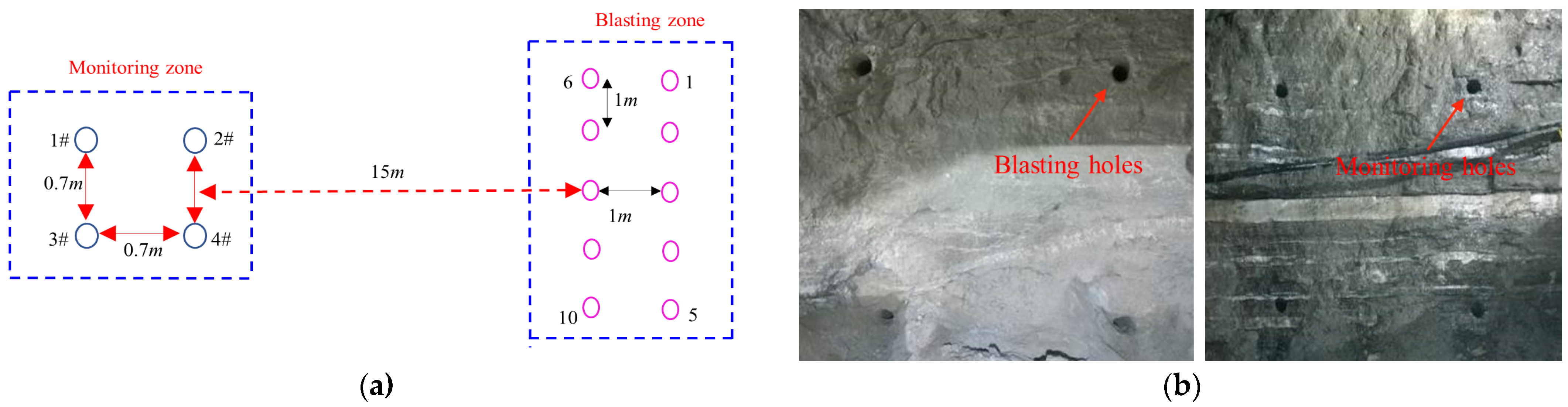 Sustainability 14 05010 g001