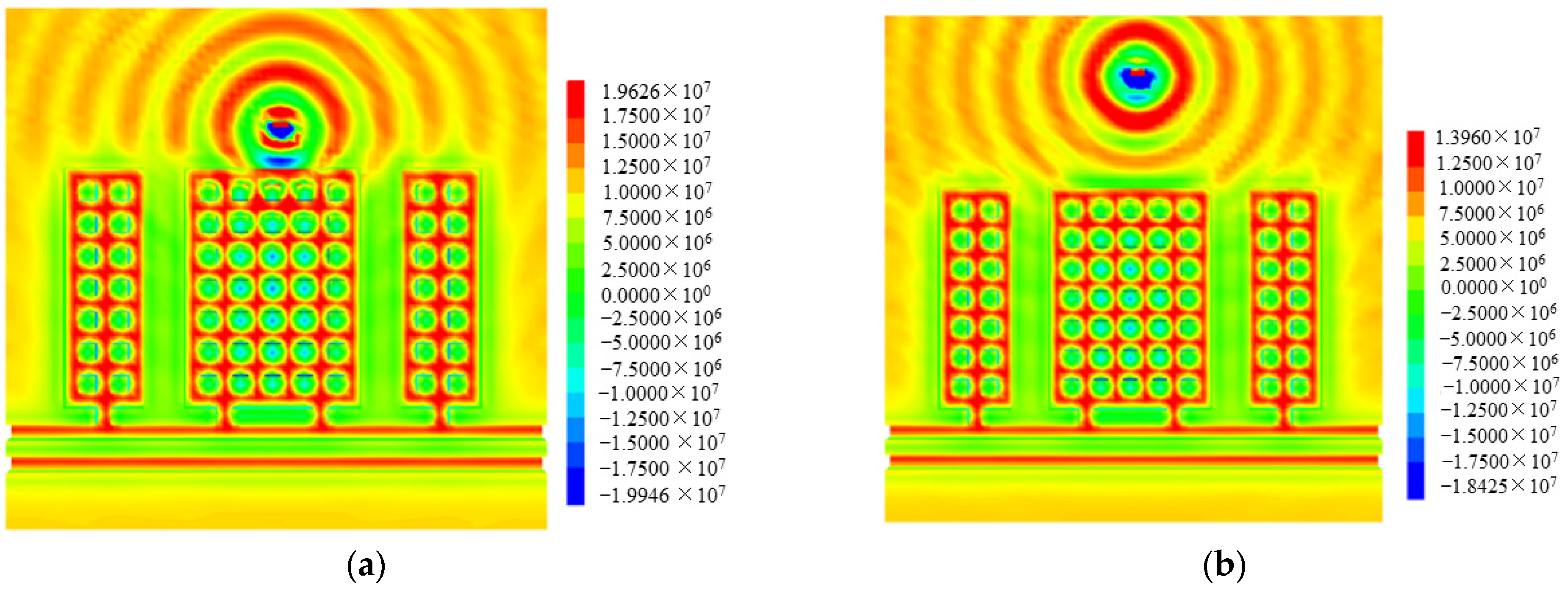 Sustainability 14 05010 g007