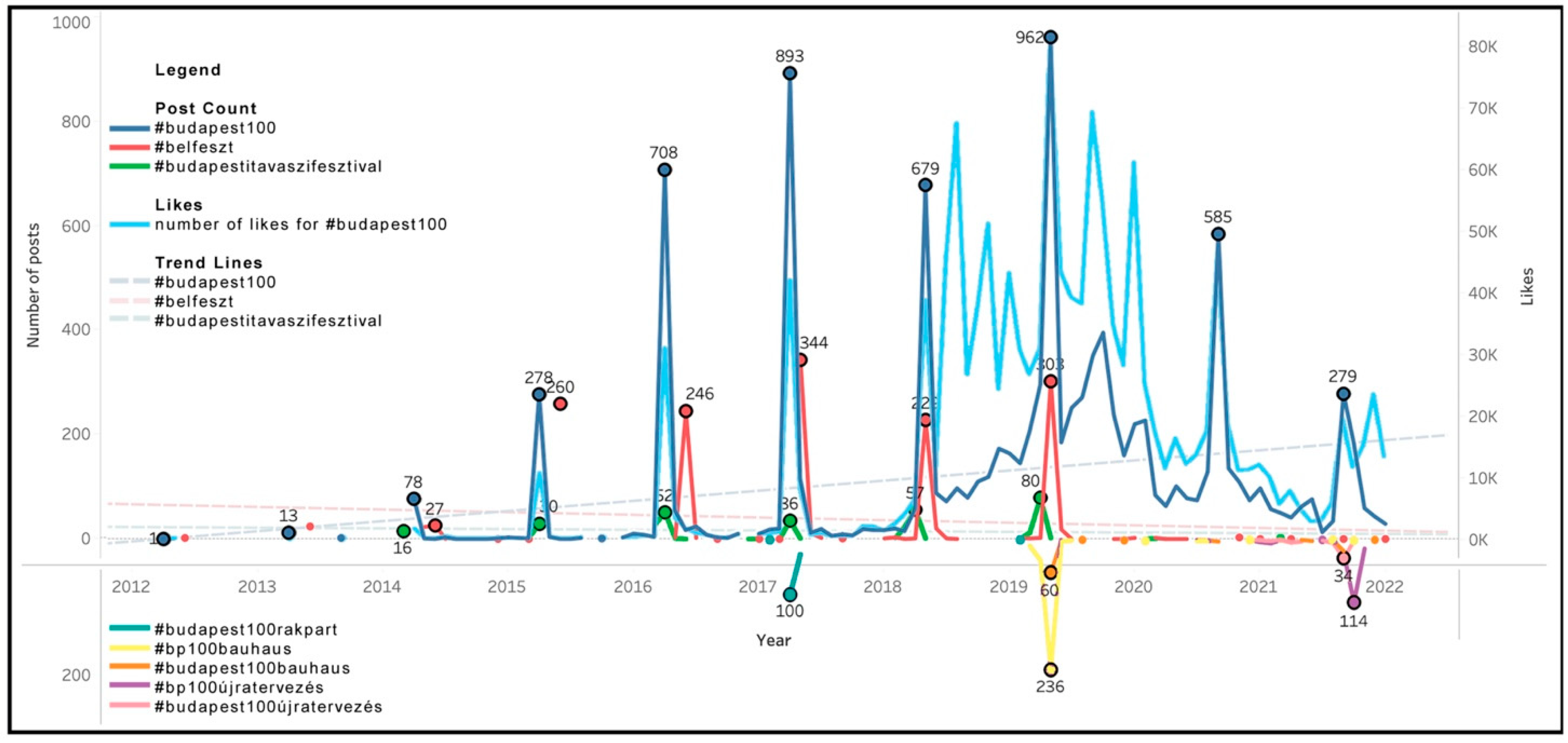 Sustainability 14 05020 g001