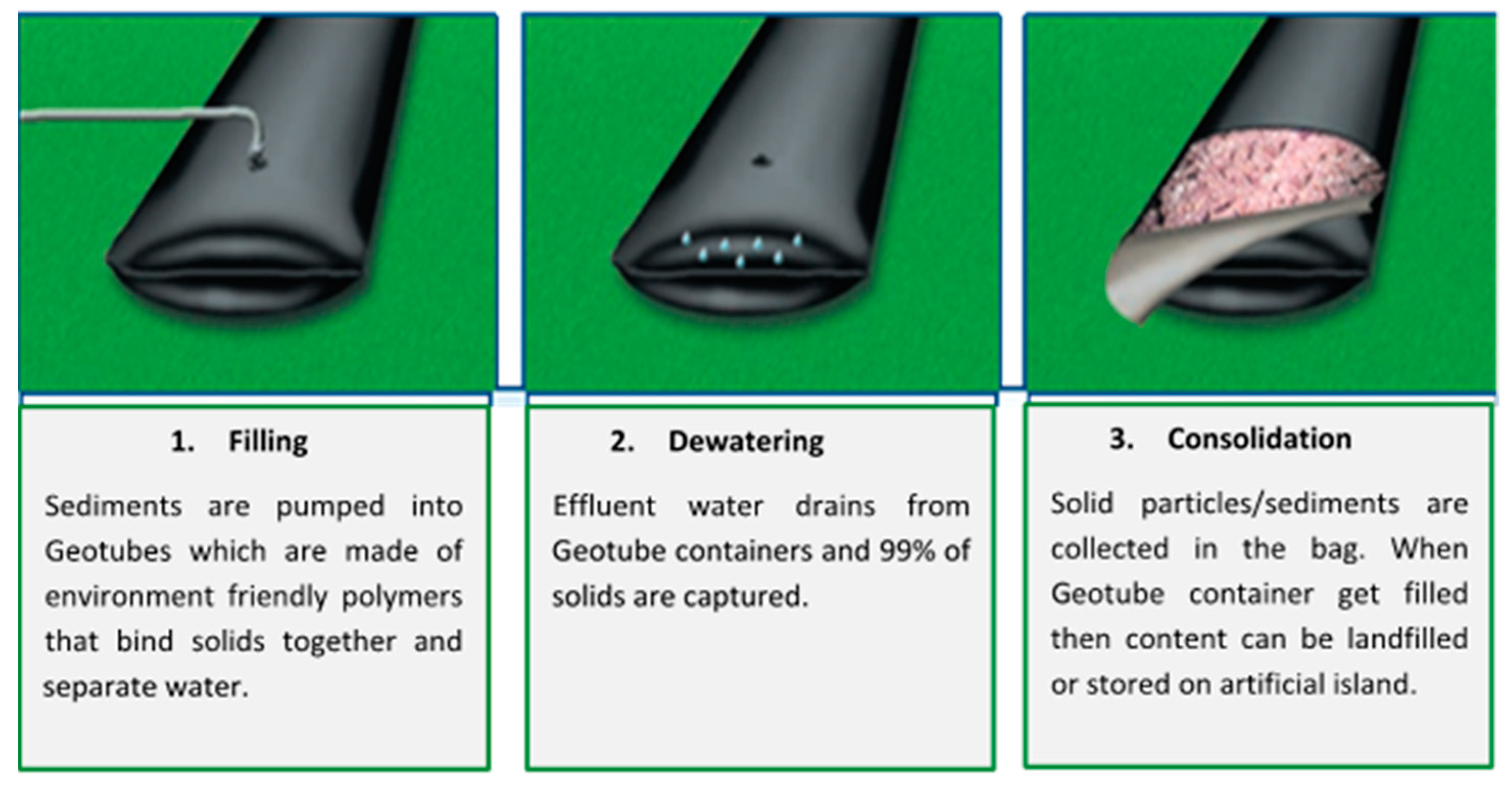 Sustainability 14 05027 g008