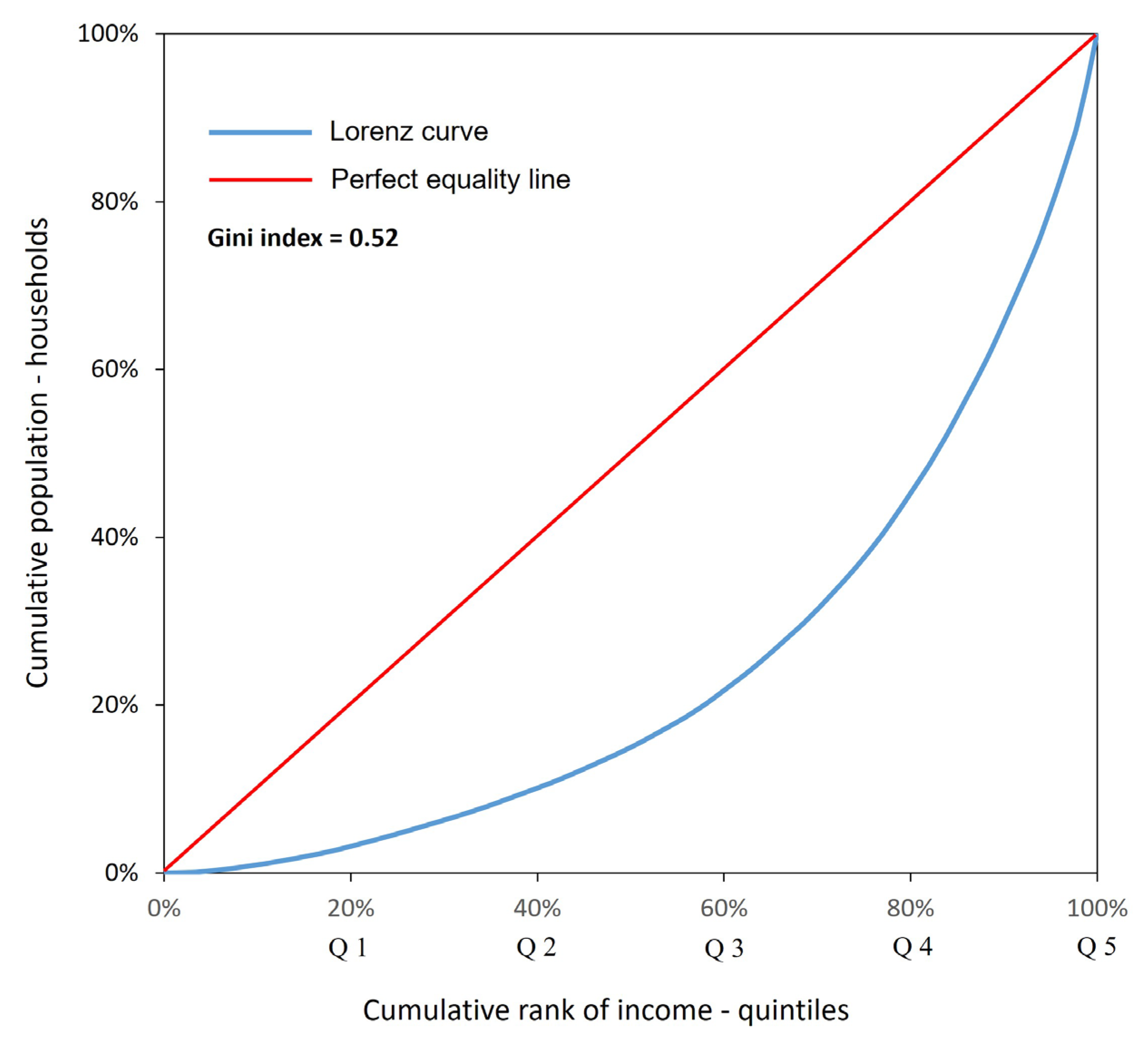 Sustainability 14 05028 g003