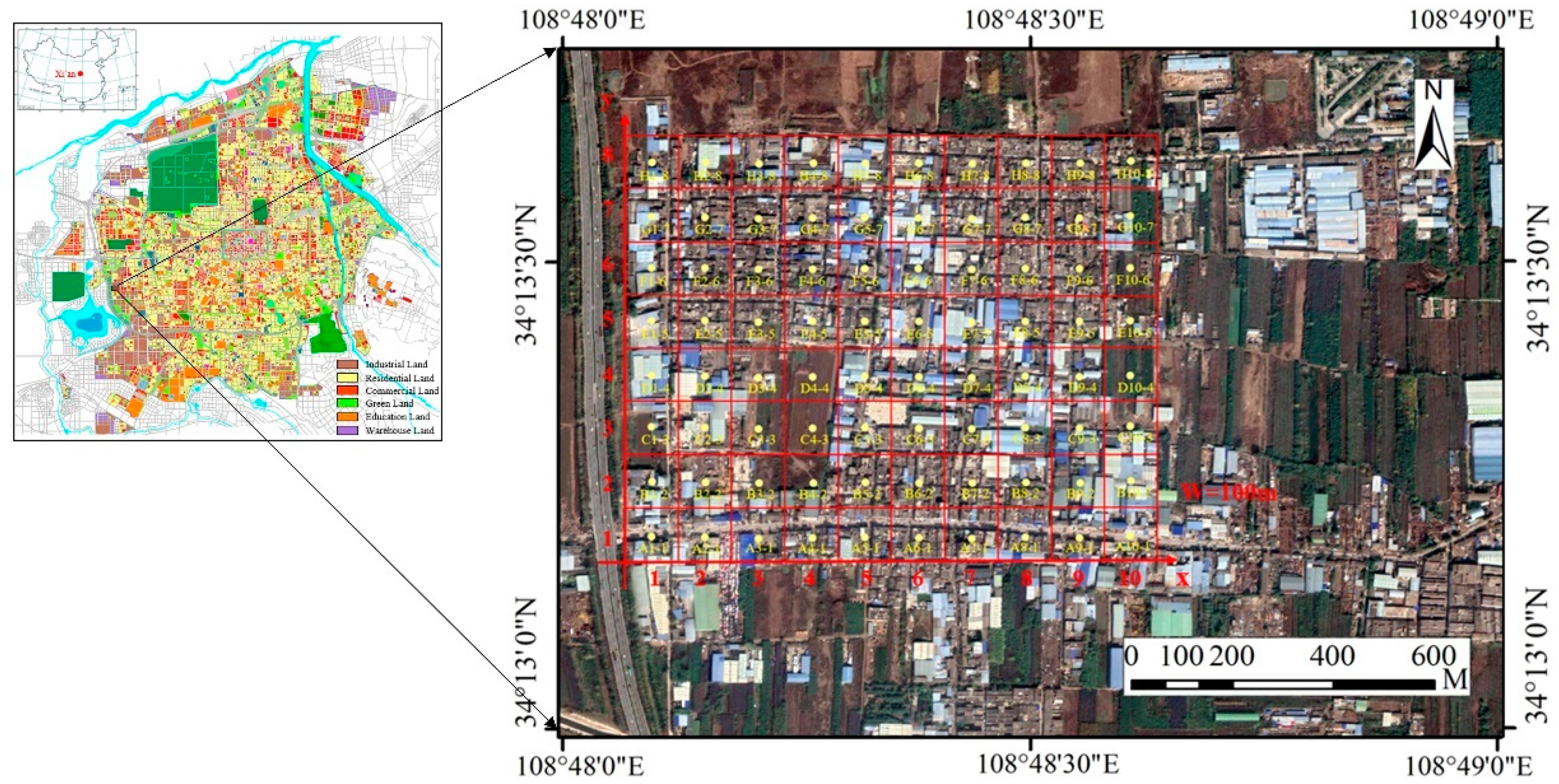 Sustainability 14 05030 g001