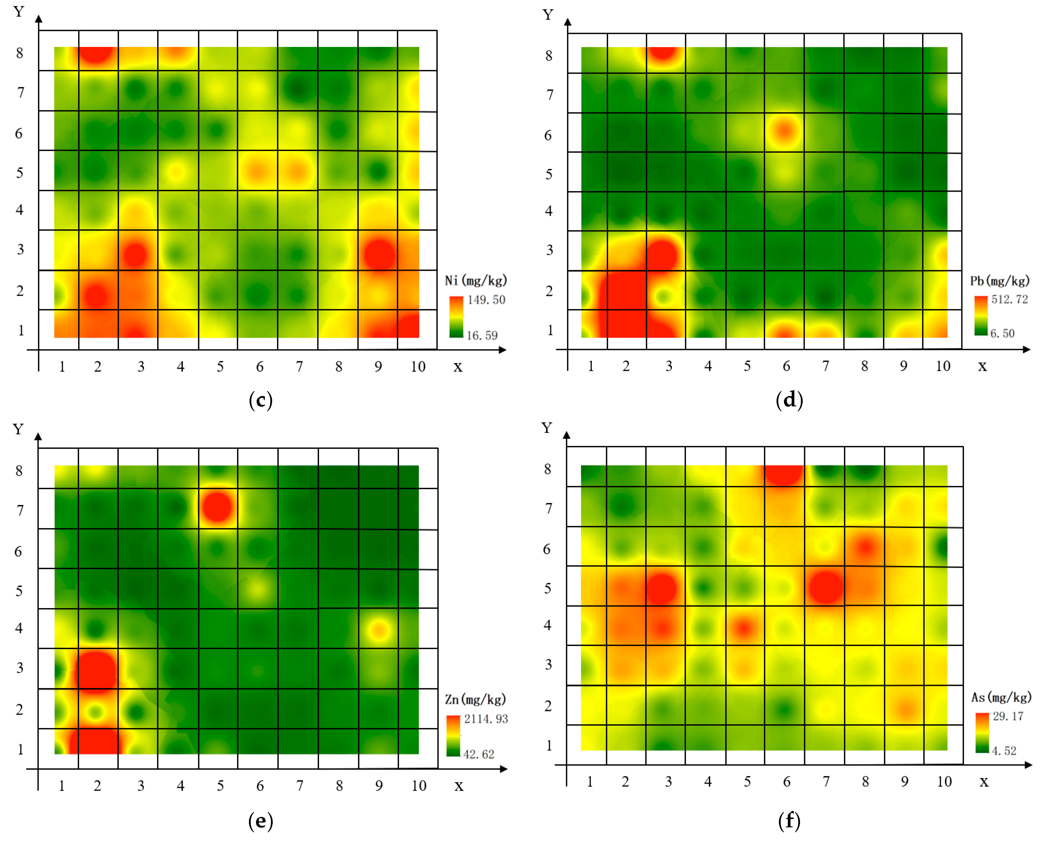 Sustainability 14 05030 g002b
