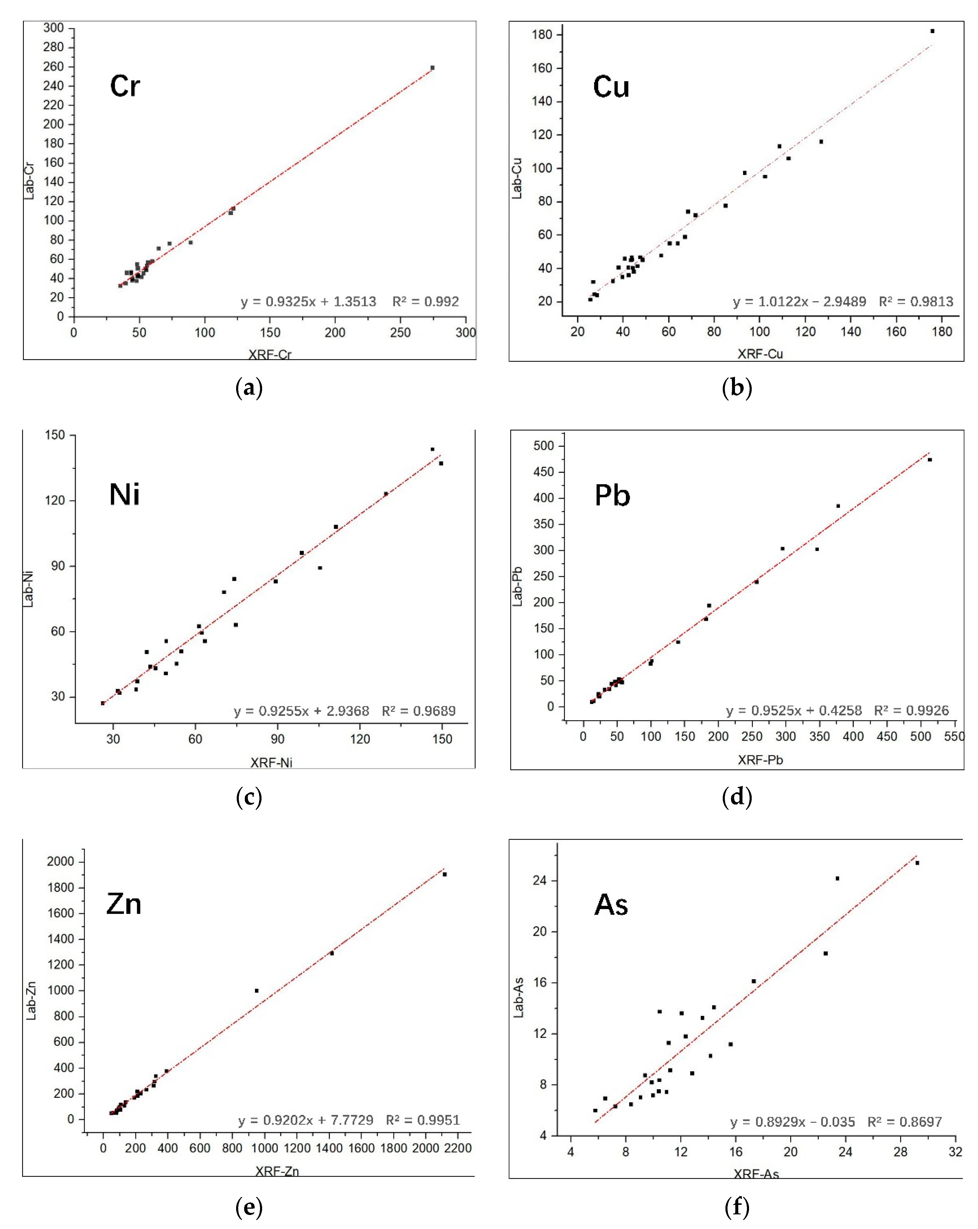 Sustainability 14 05030 g004