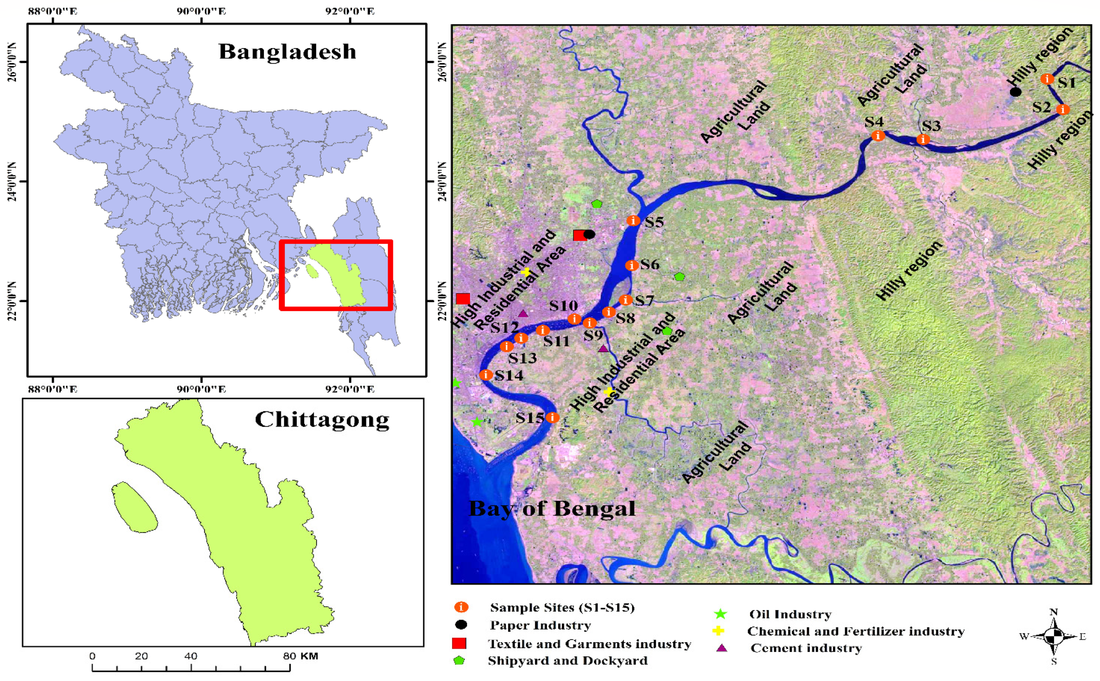 Sustainability 14 05033 g001