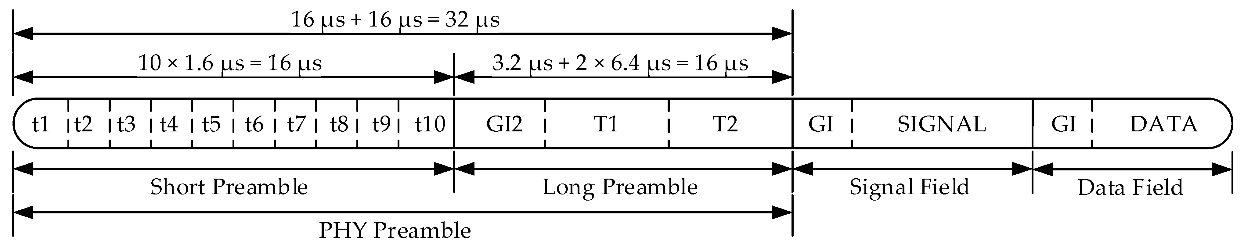 Sustainability 14 05037 g002