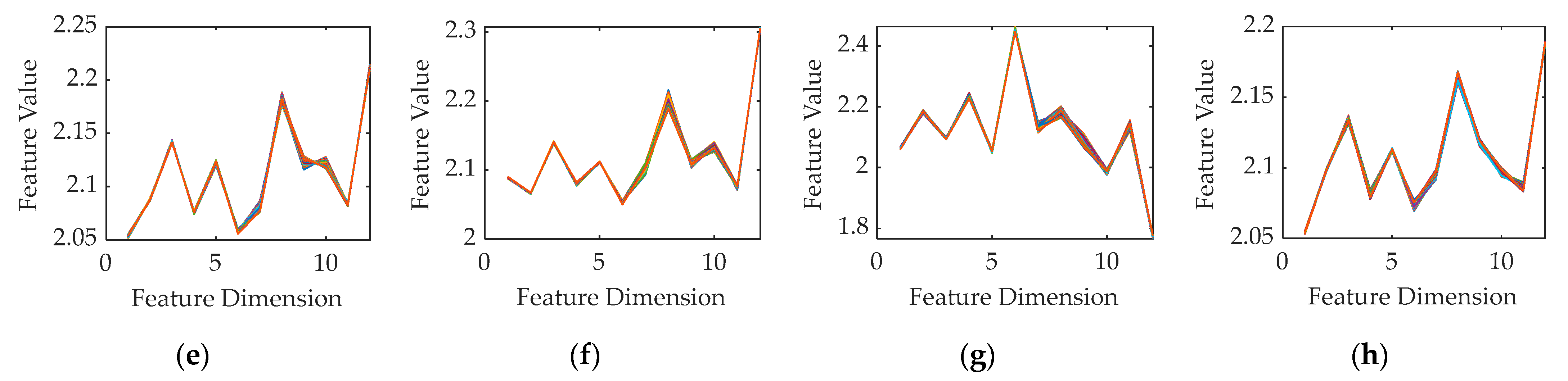Sustainability 14 05037 g004b
