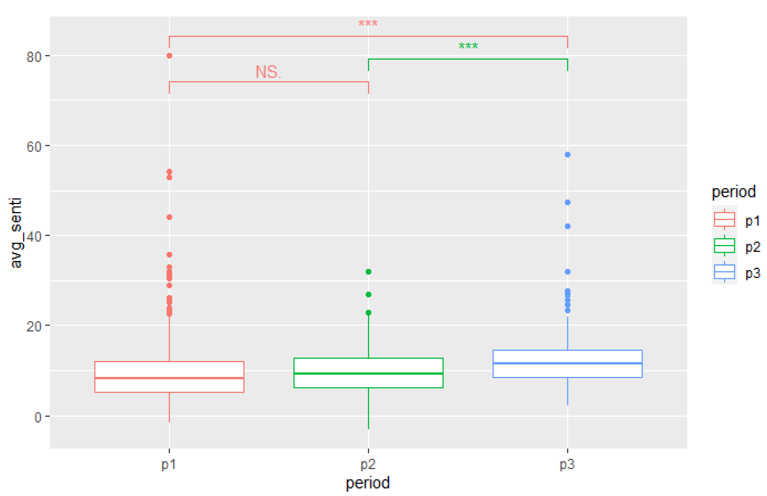 Sustainability 14 05046 g006