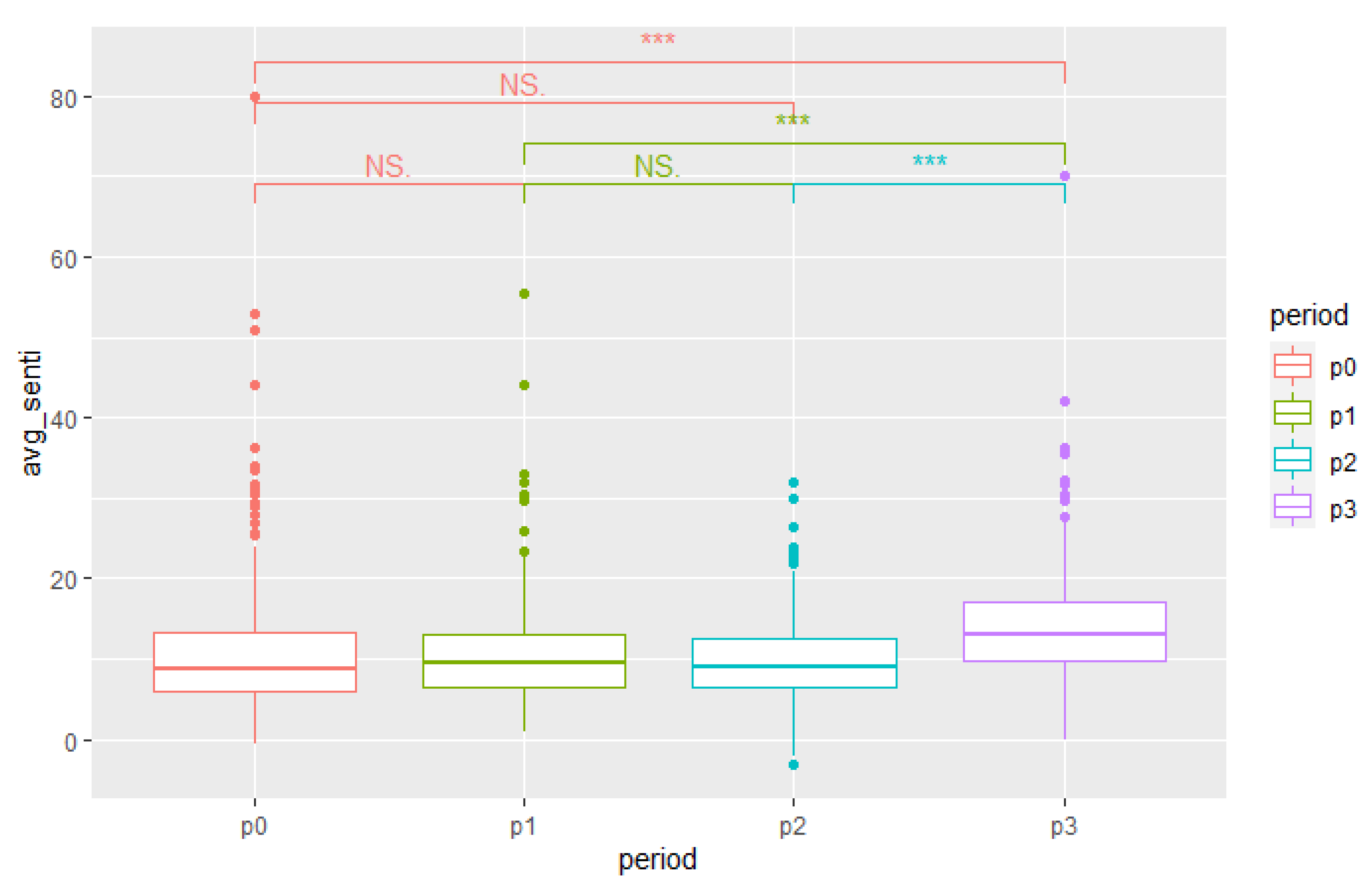 Sustainability 14 05046 g007