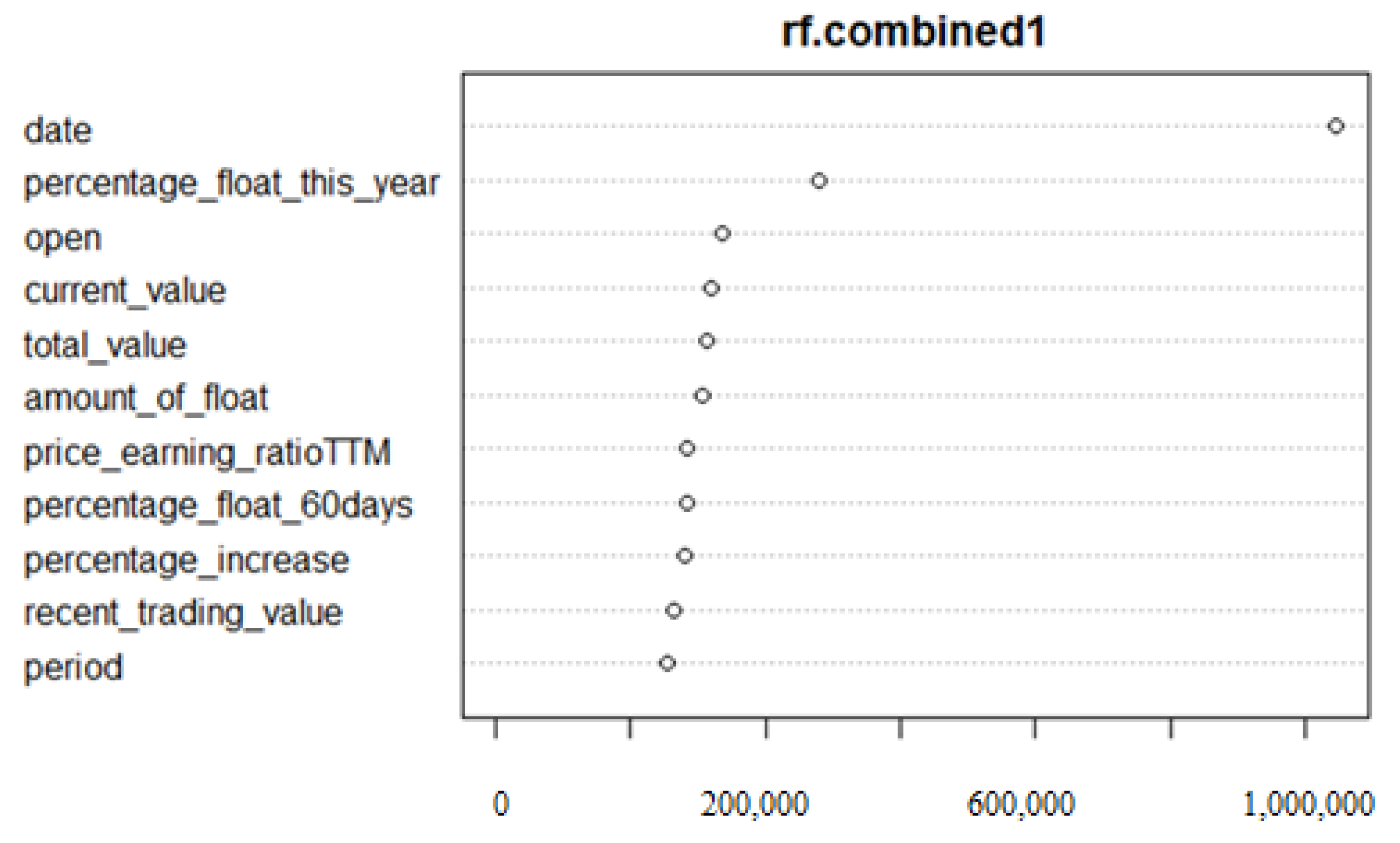 Sustainability 14 05046 g008