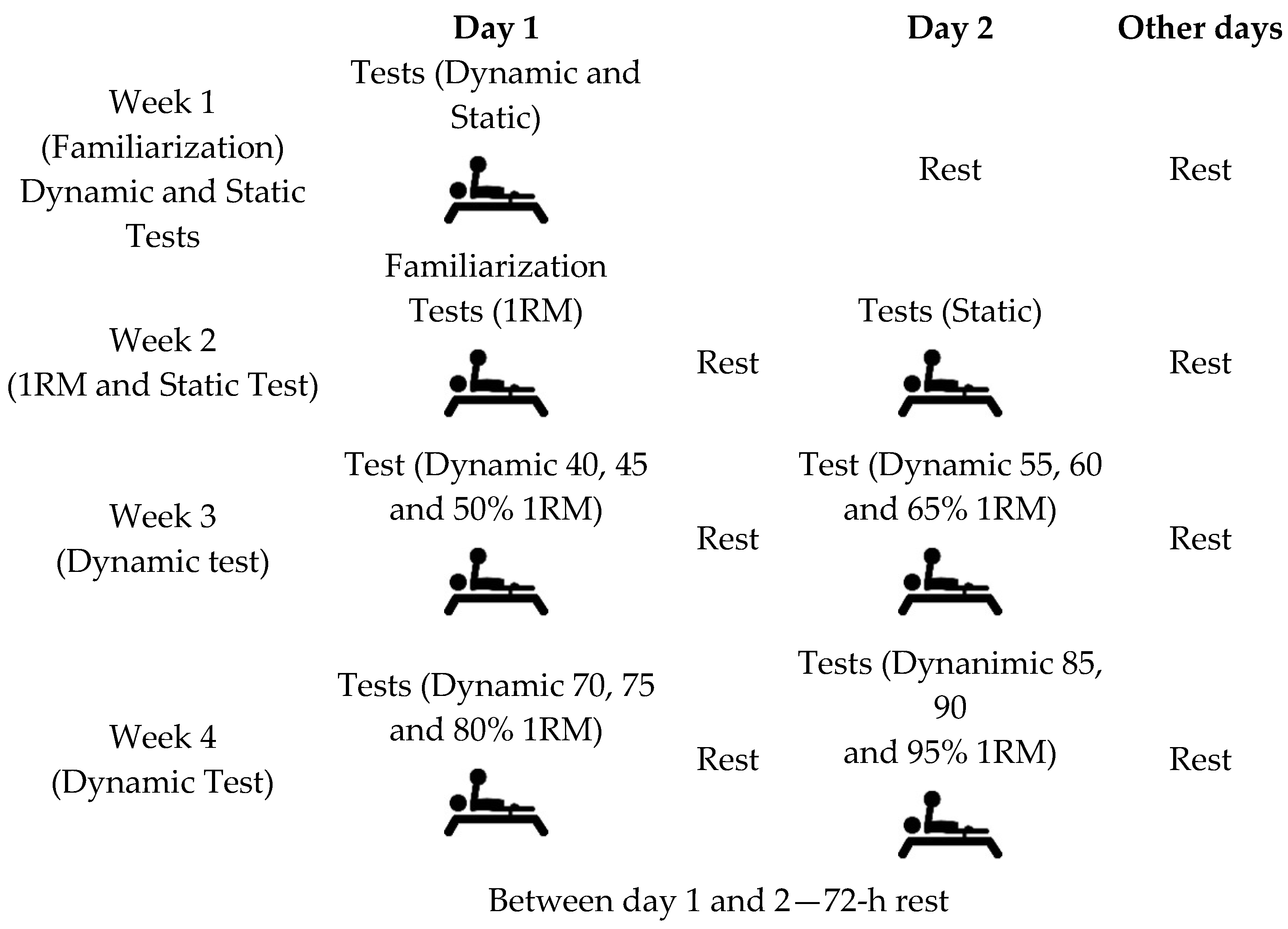 Sustainability 14 05049 g001