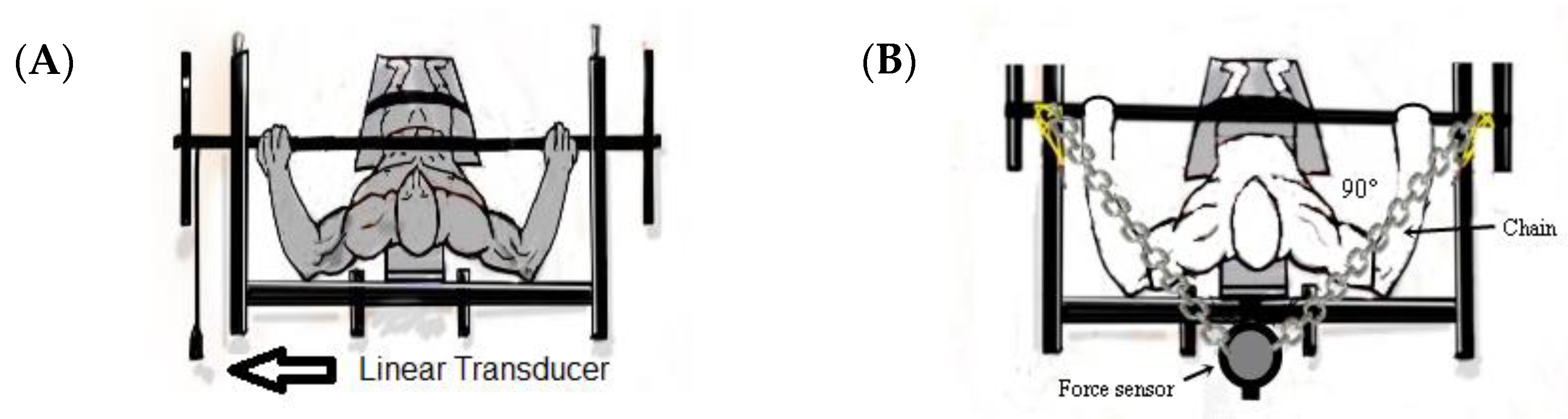 Sustainability 14 05049 g002