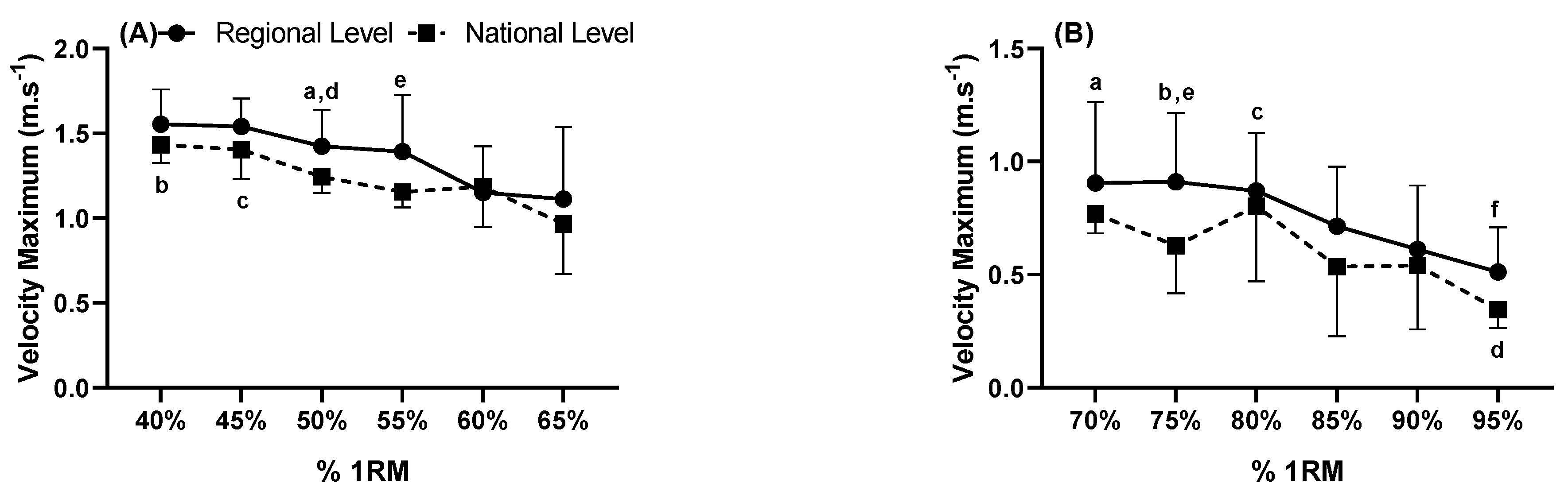 Sustainability 14 05049 g004