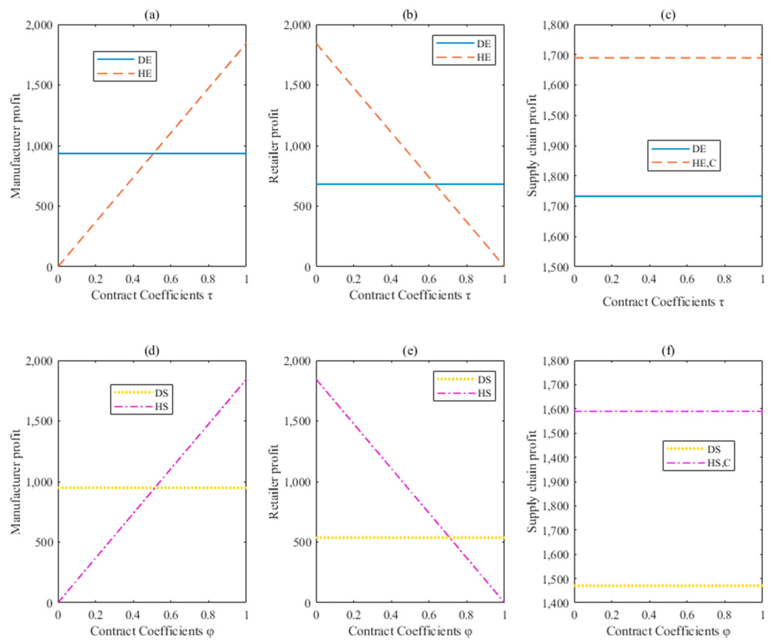 Sustainability 14 05055 g001