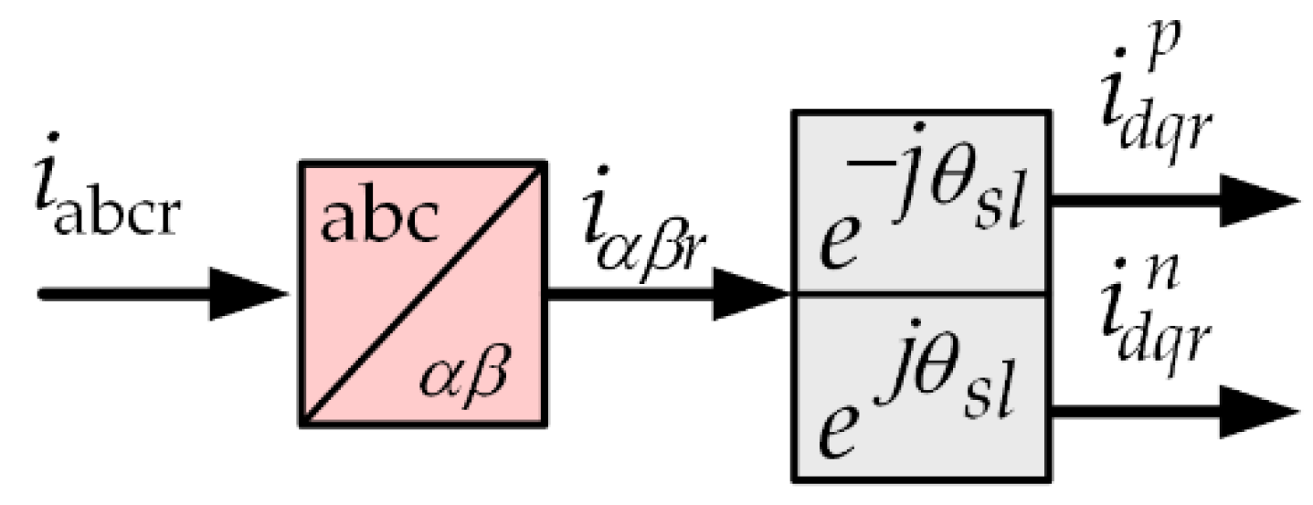 Sustainability 14 05076 g007