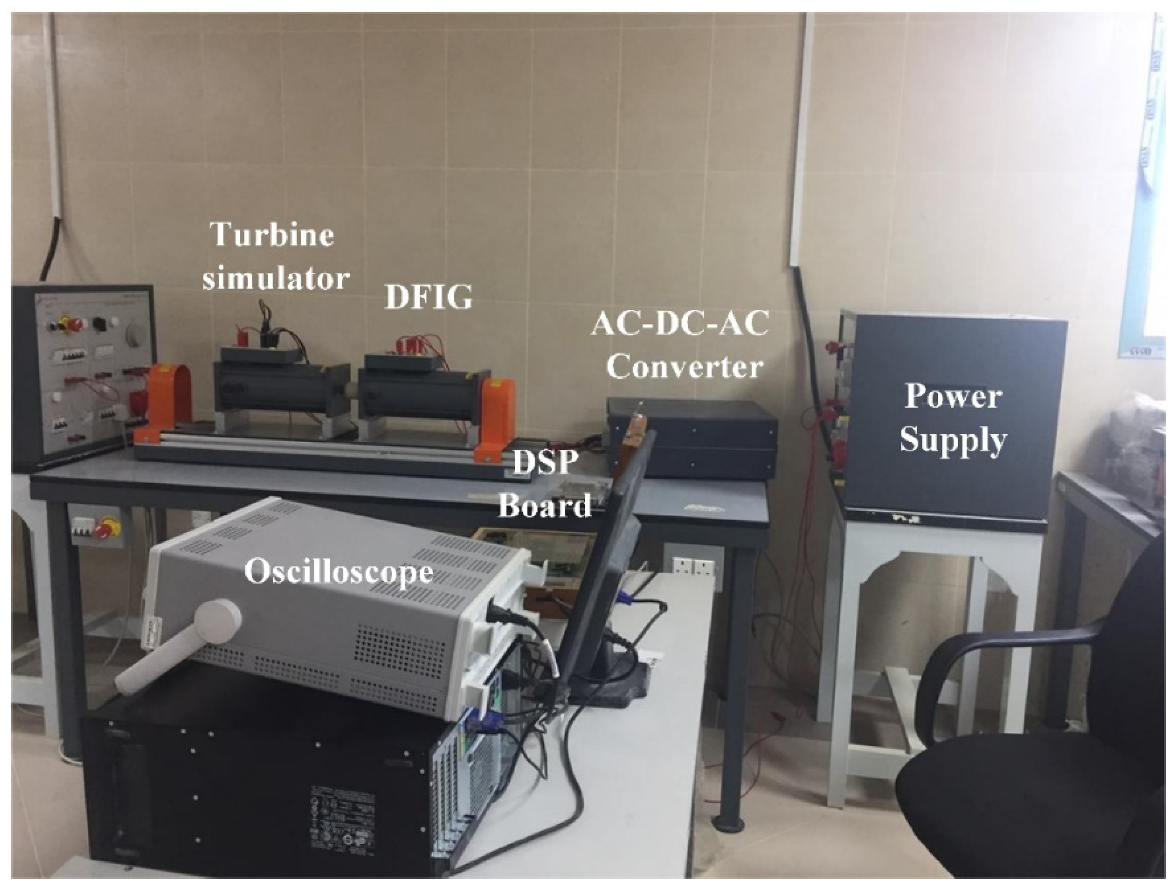 Sustainability 14 05076 g011