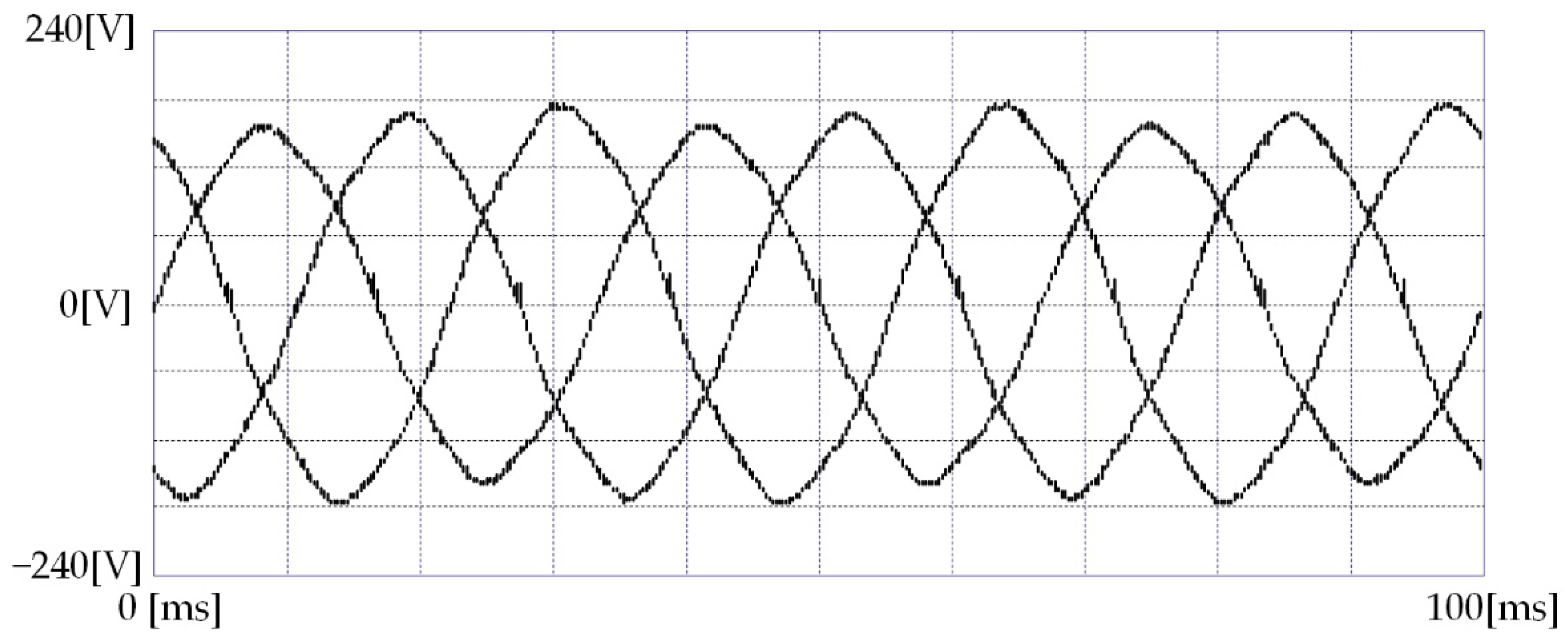 Sustainability 14 05076 g012