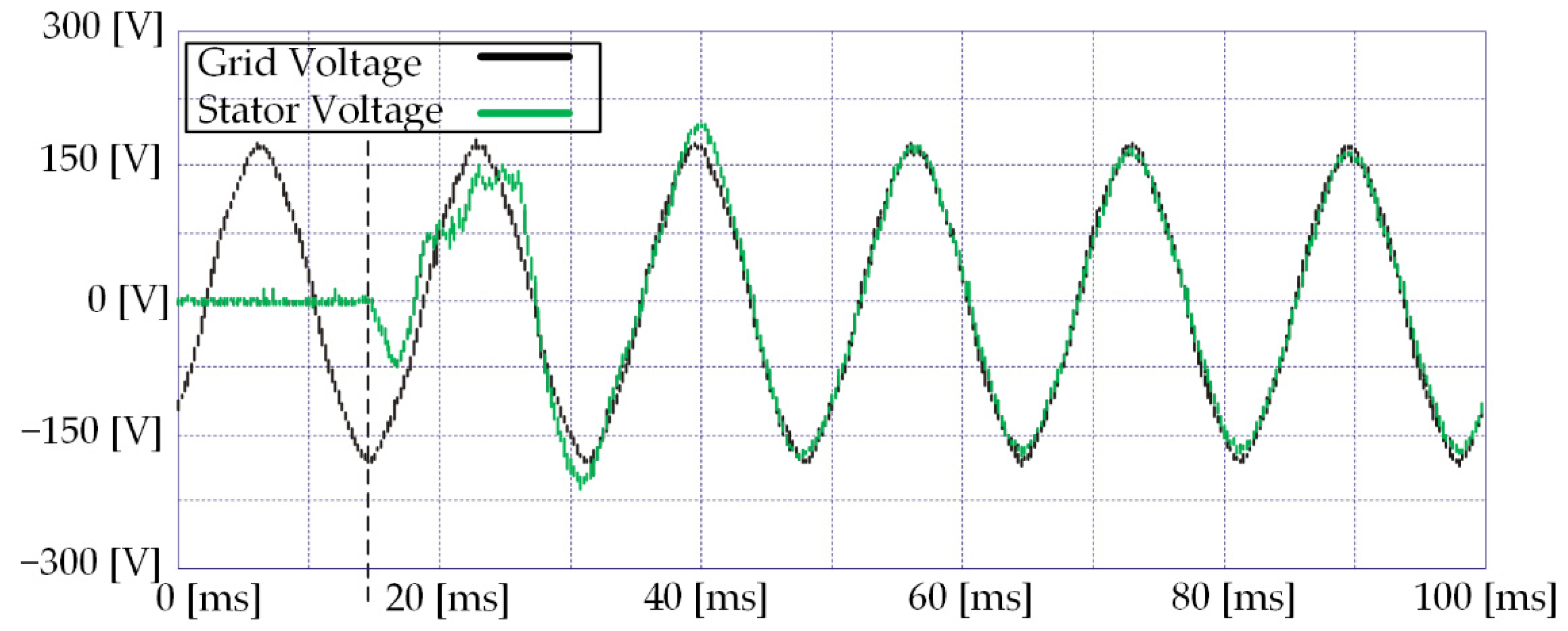 Sustainability 14 05076 g013