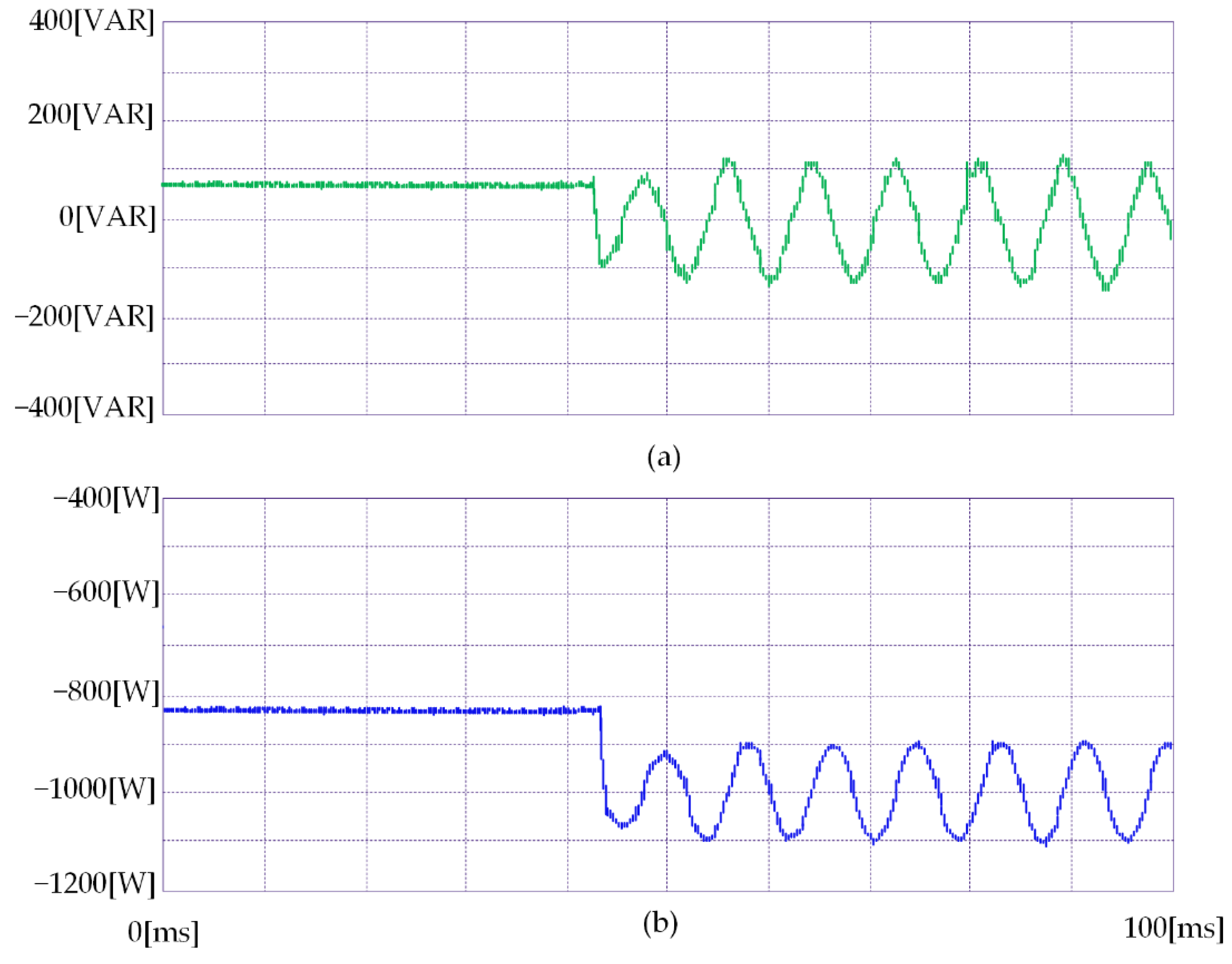 Sustainability 14 05076 g014