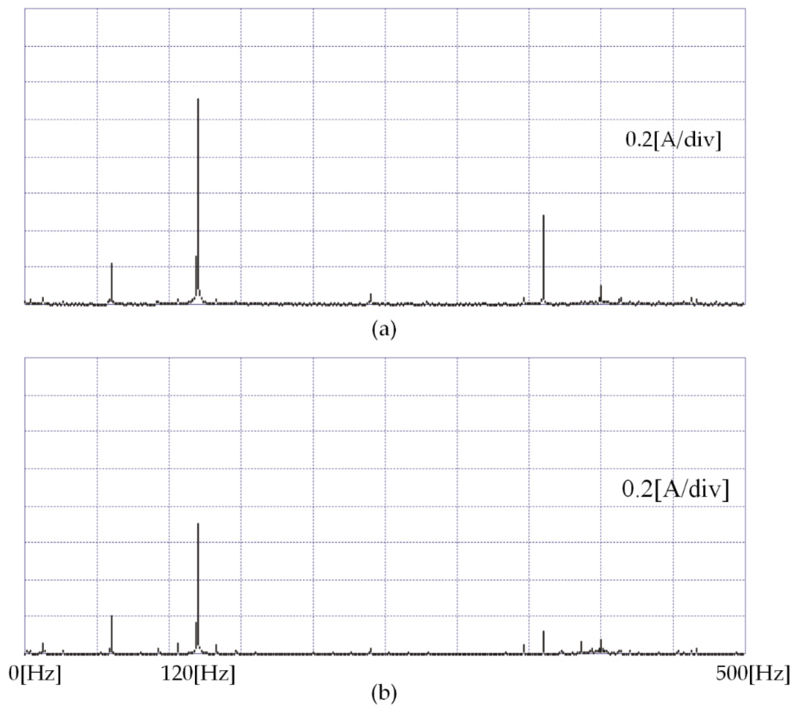 Sustainability 14 05076 g017