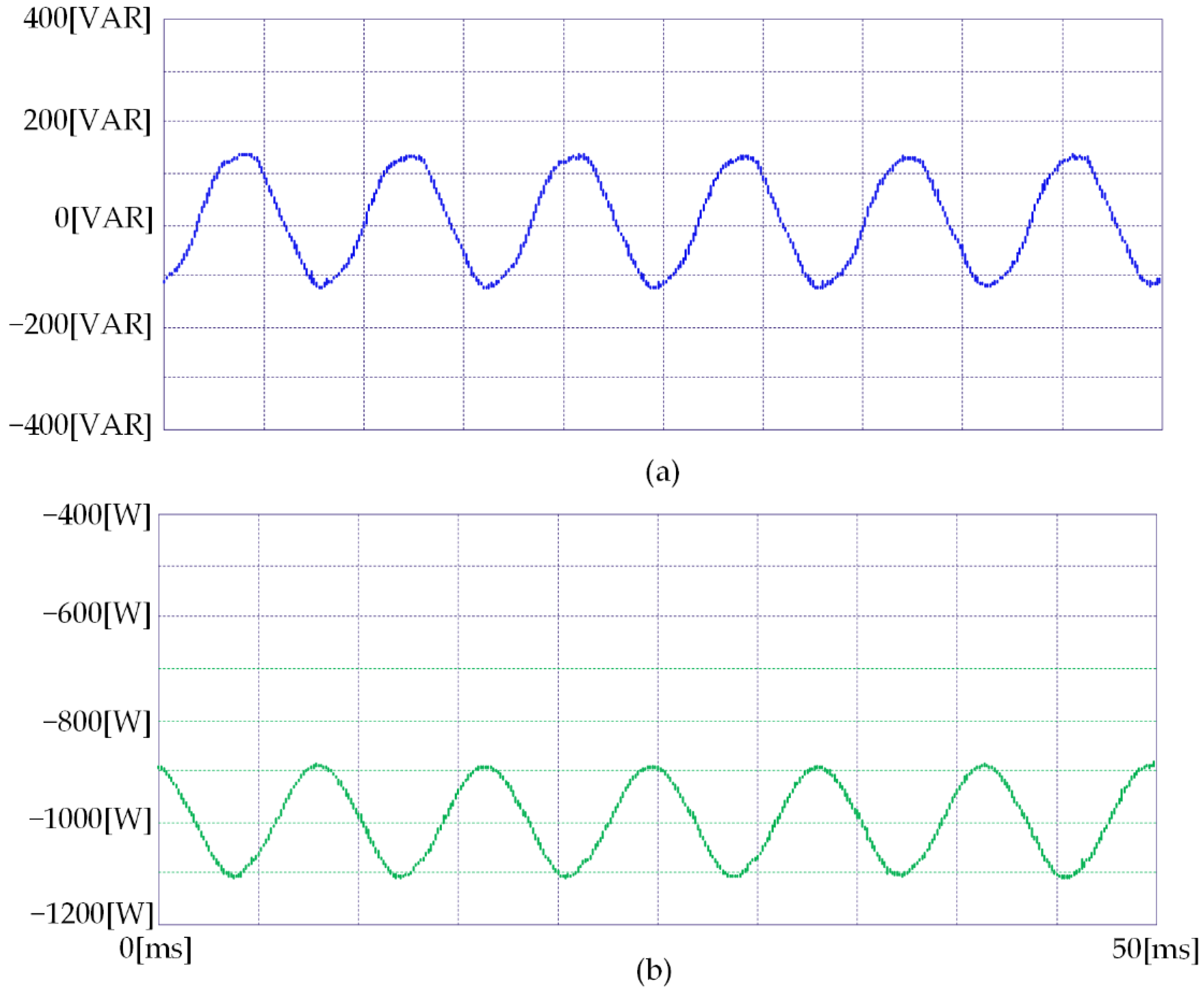 Sustainability 14 05076 g018