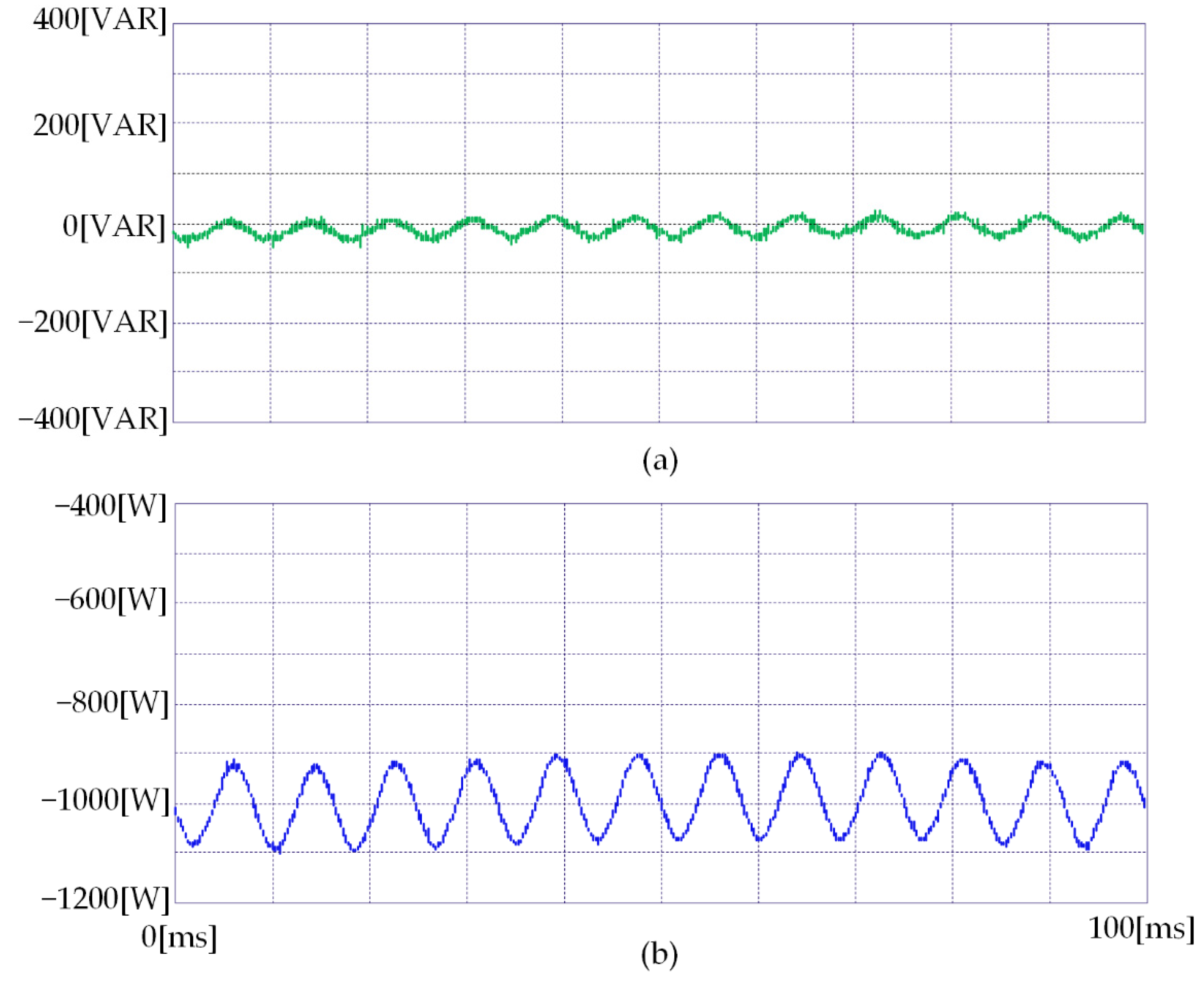 Sustainability 14 05076 g019