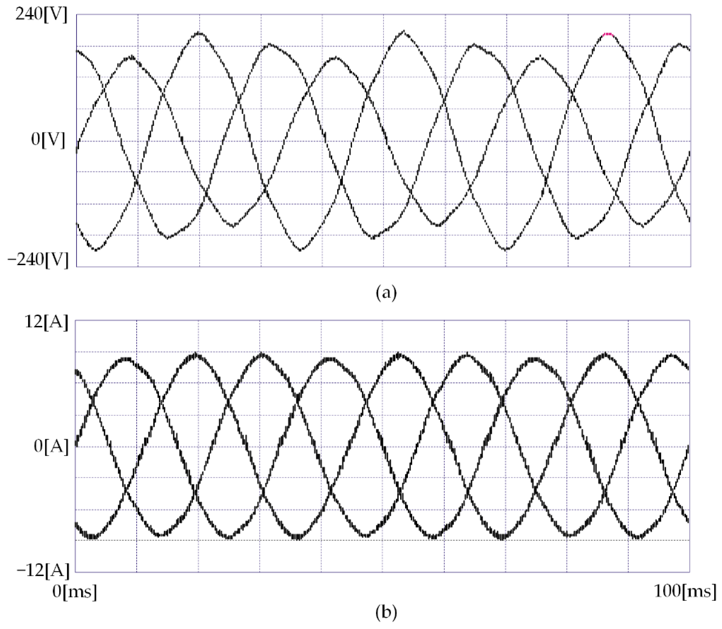 Sustainability 14 05076 g020