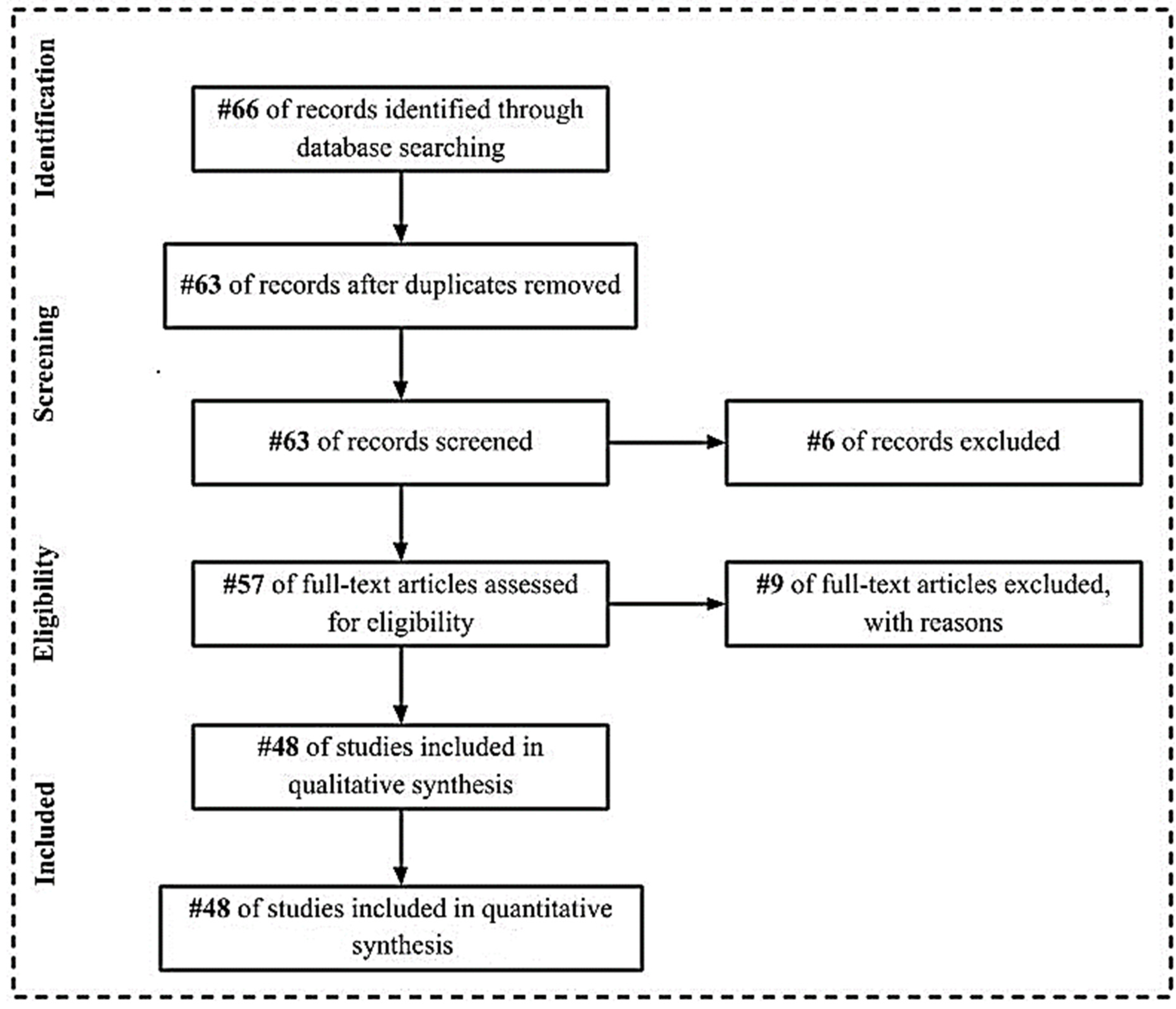 Sustainability 14 05084 g001