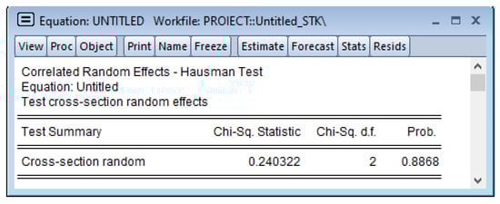 Sustainability 14 05086 g0a4 550