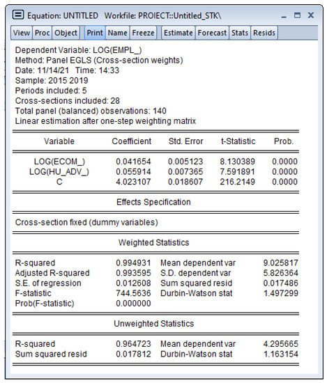 Sustainability 14 05086 g0a6 550
