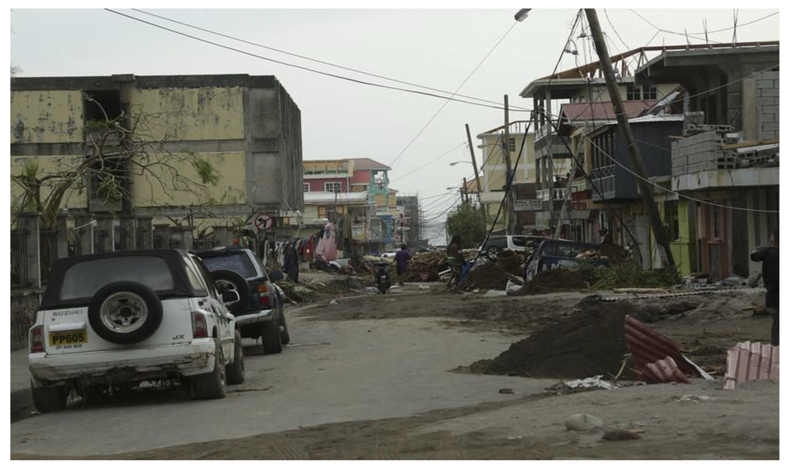 Sustainability 14 05089 g002