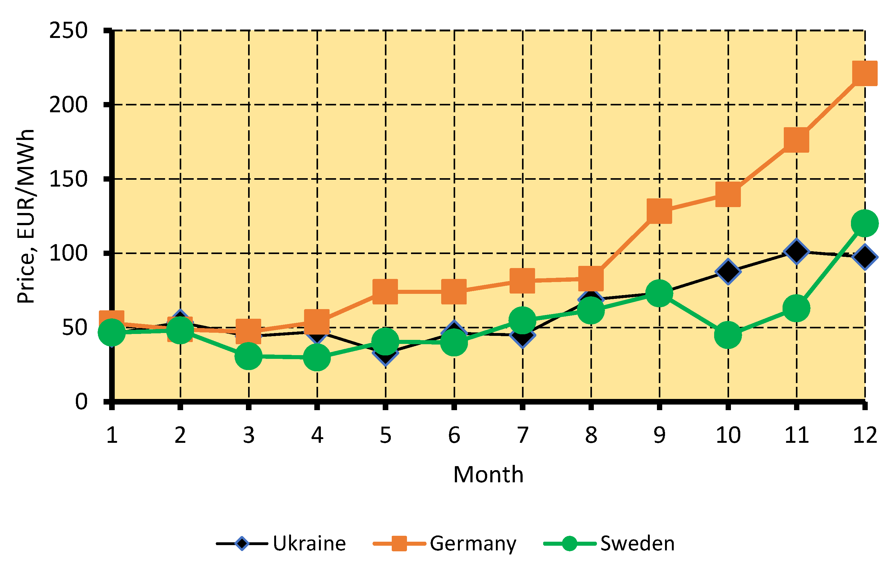 Sustainability 14 05099 g011