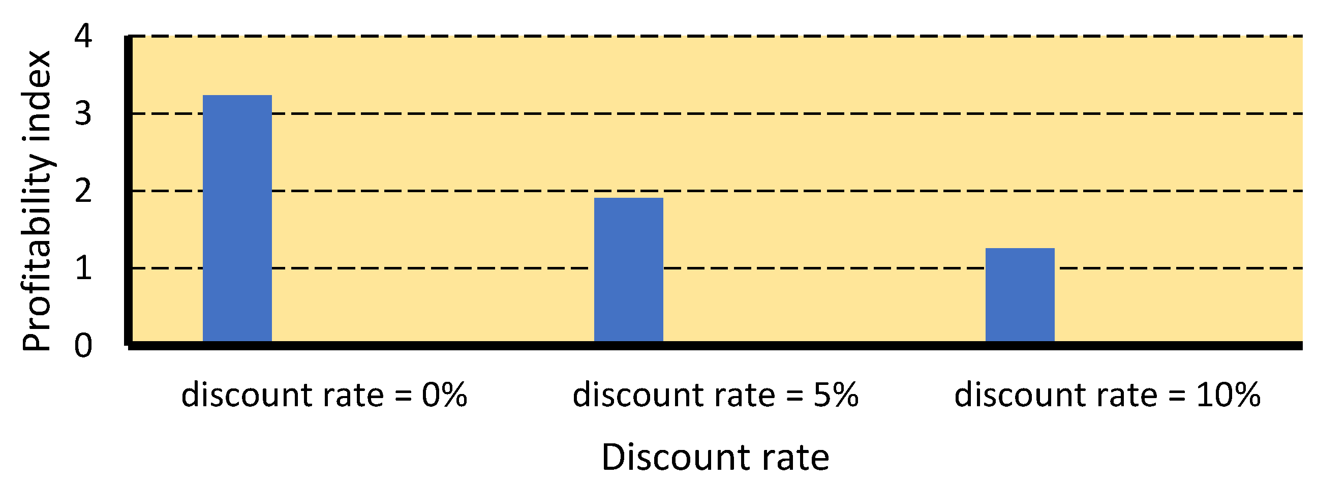 Sustainability 14 05099 g020